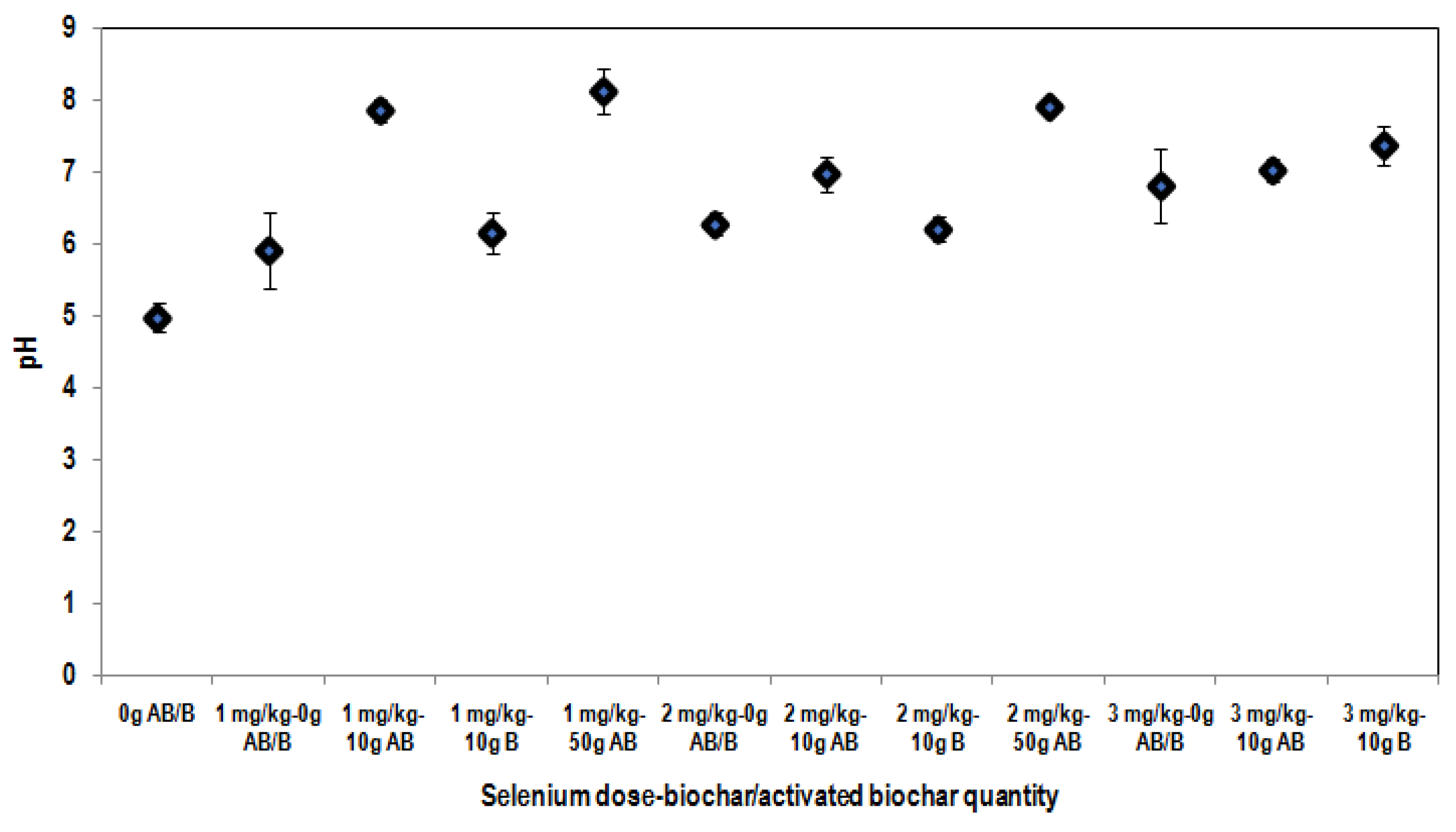 Applsci 14 05596 g002a