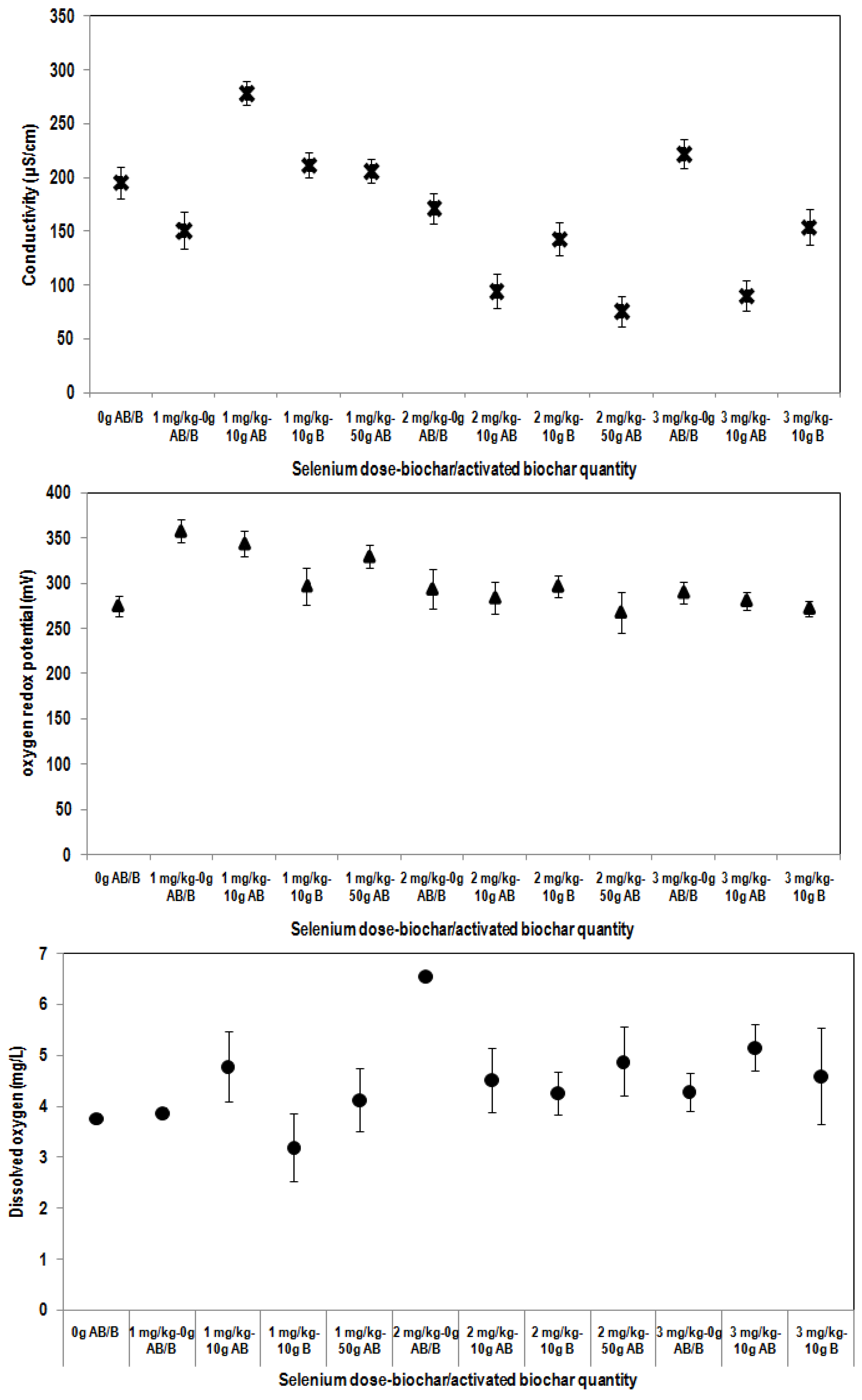 Applsci 14 05596 g002b