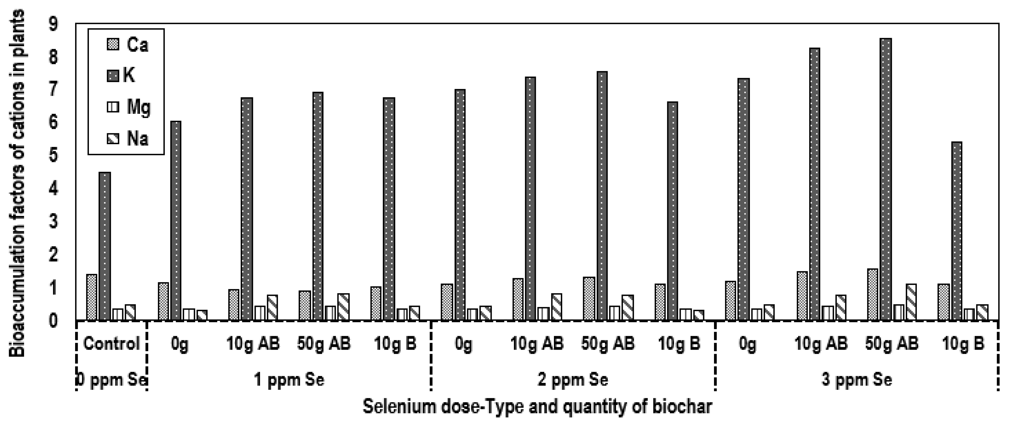 Applsci 14 05596 g005