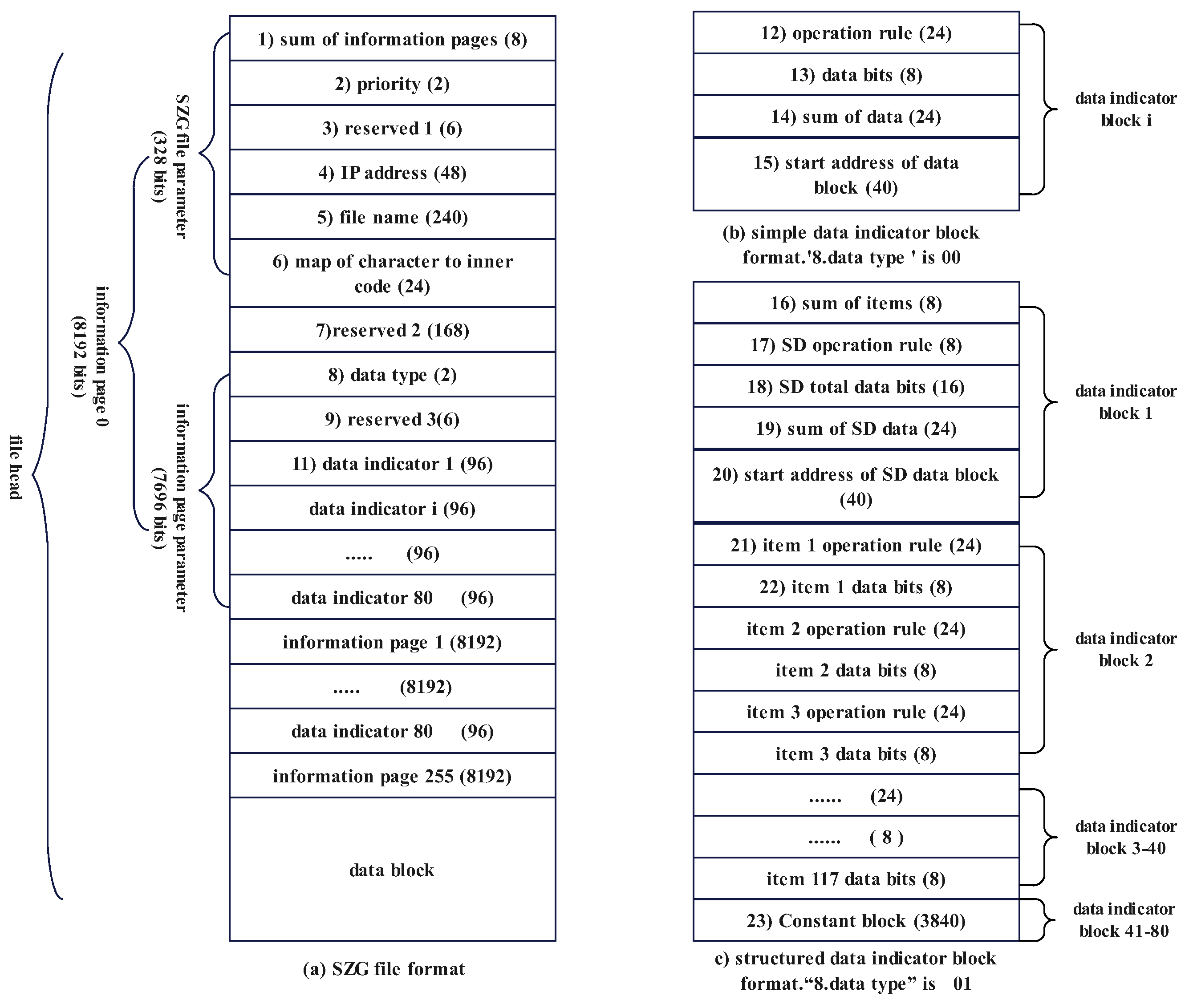 Applsci 14 05598 g002