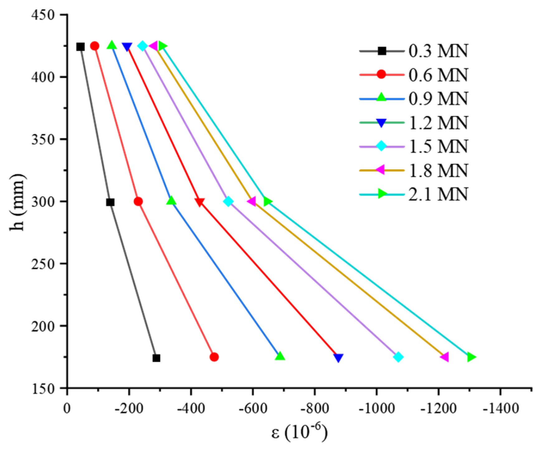 Applsci 14 05604 g005
