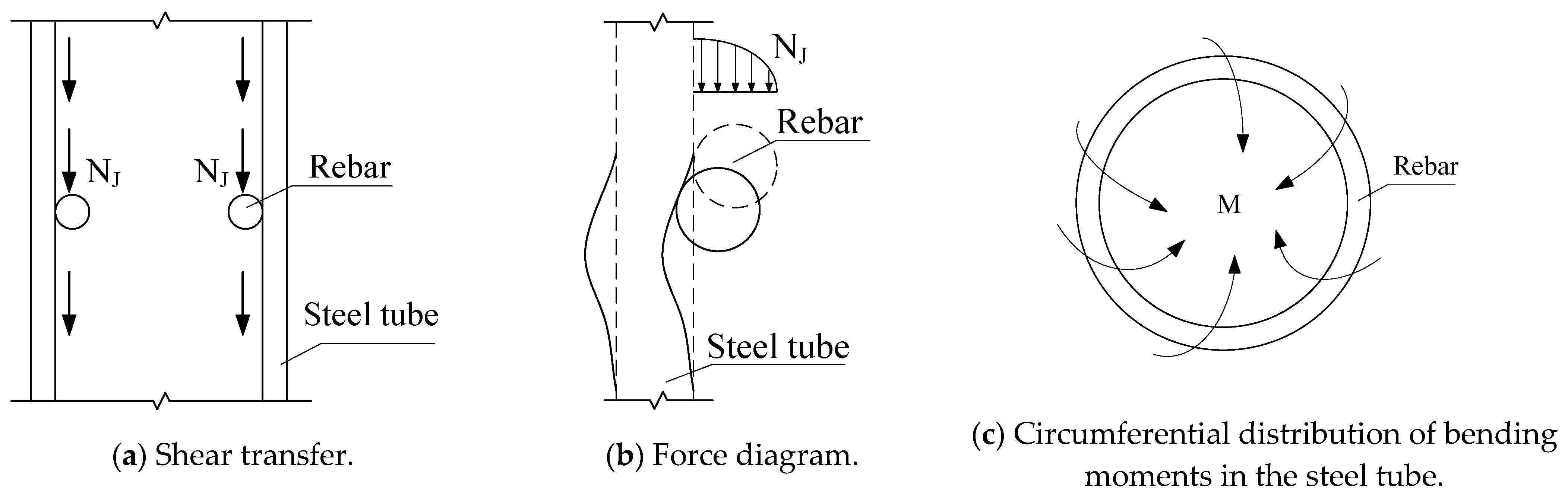 Applsci 14 05604 g006