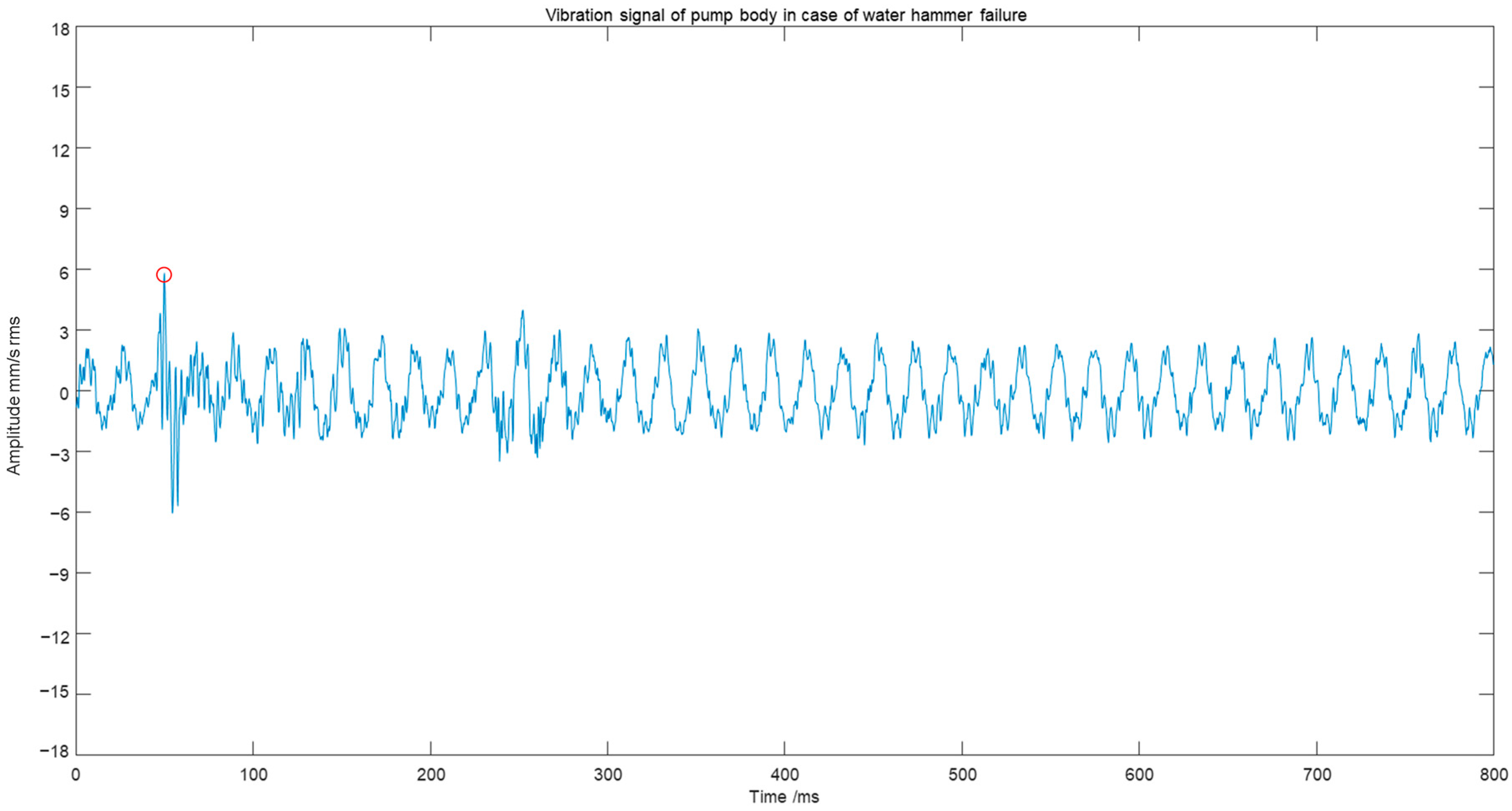 Applsci 14 05606 g002