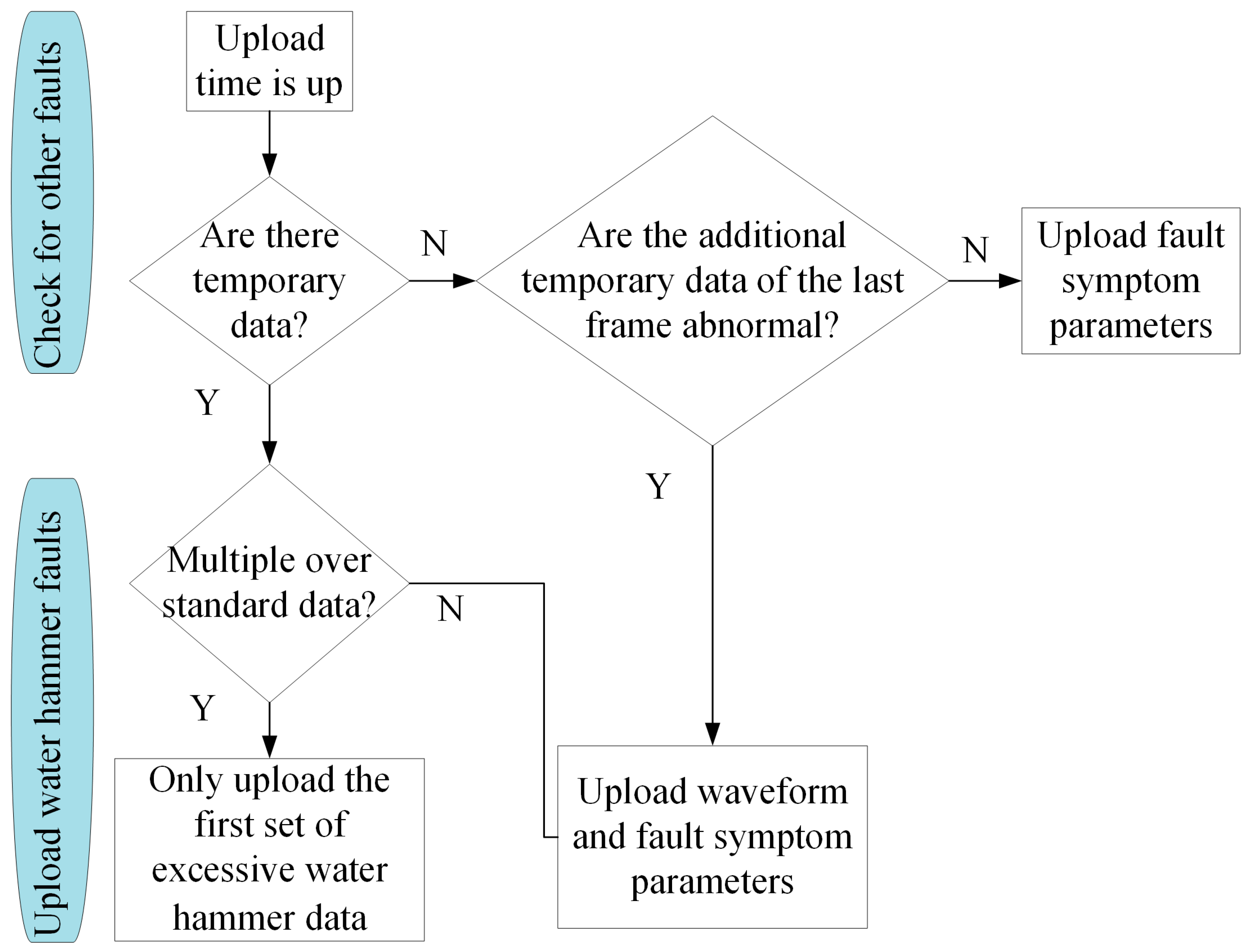 Applsci 14 05606 g006