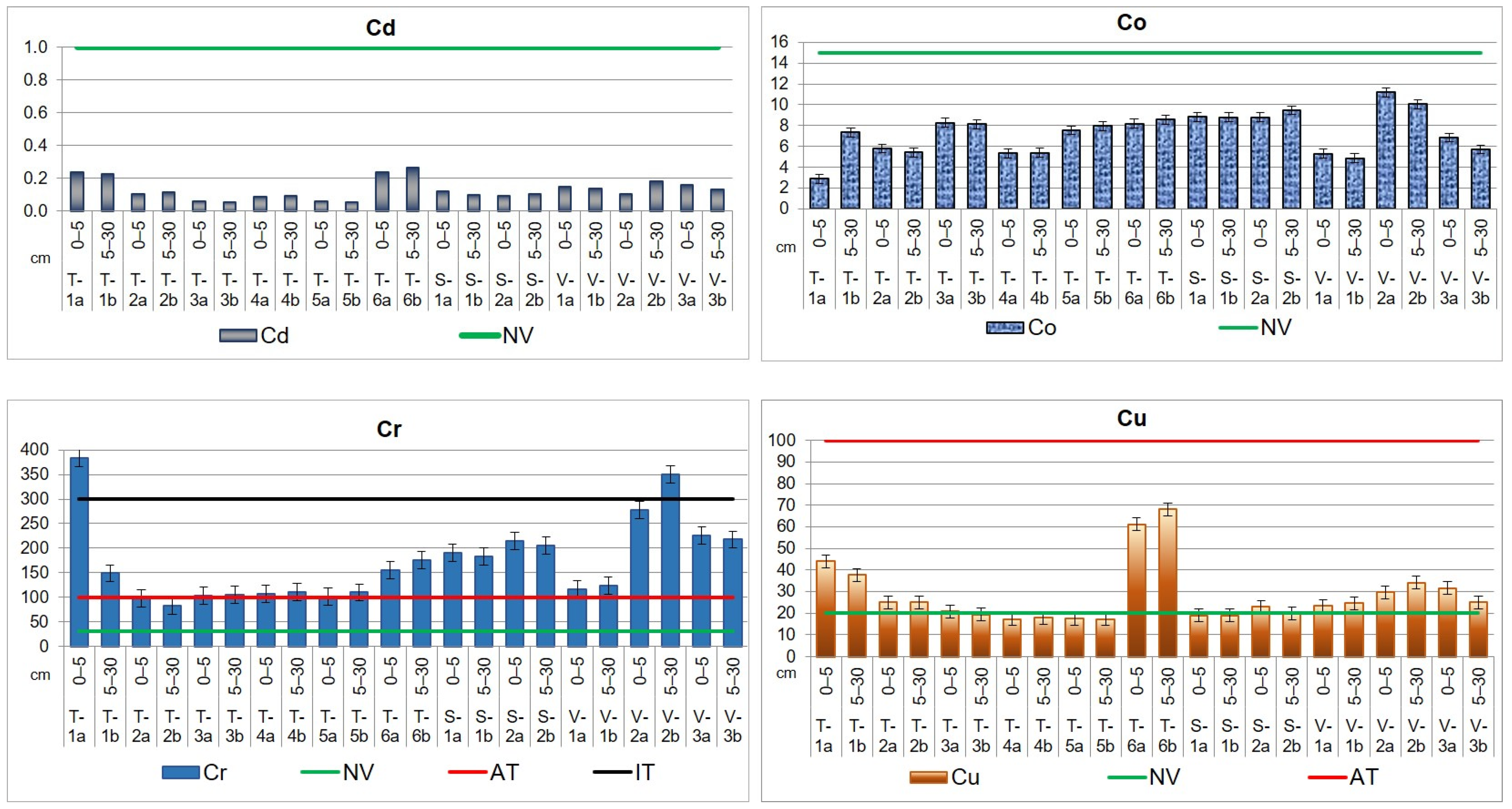 Applsci 14 05616 g005a