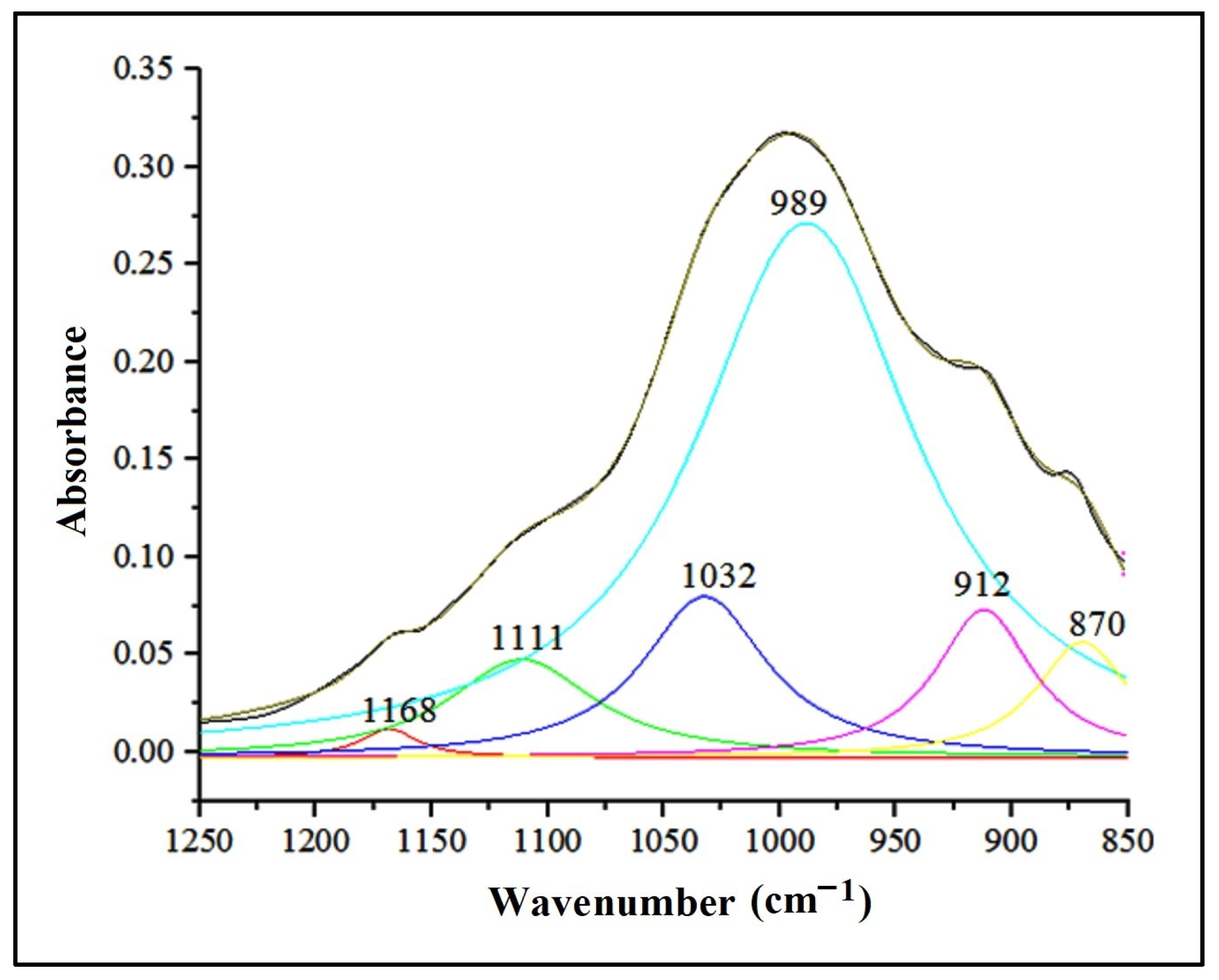 Applsci 14 05616 g008