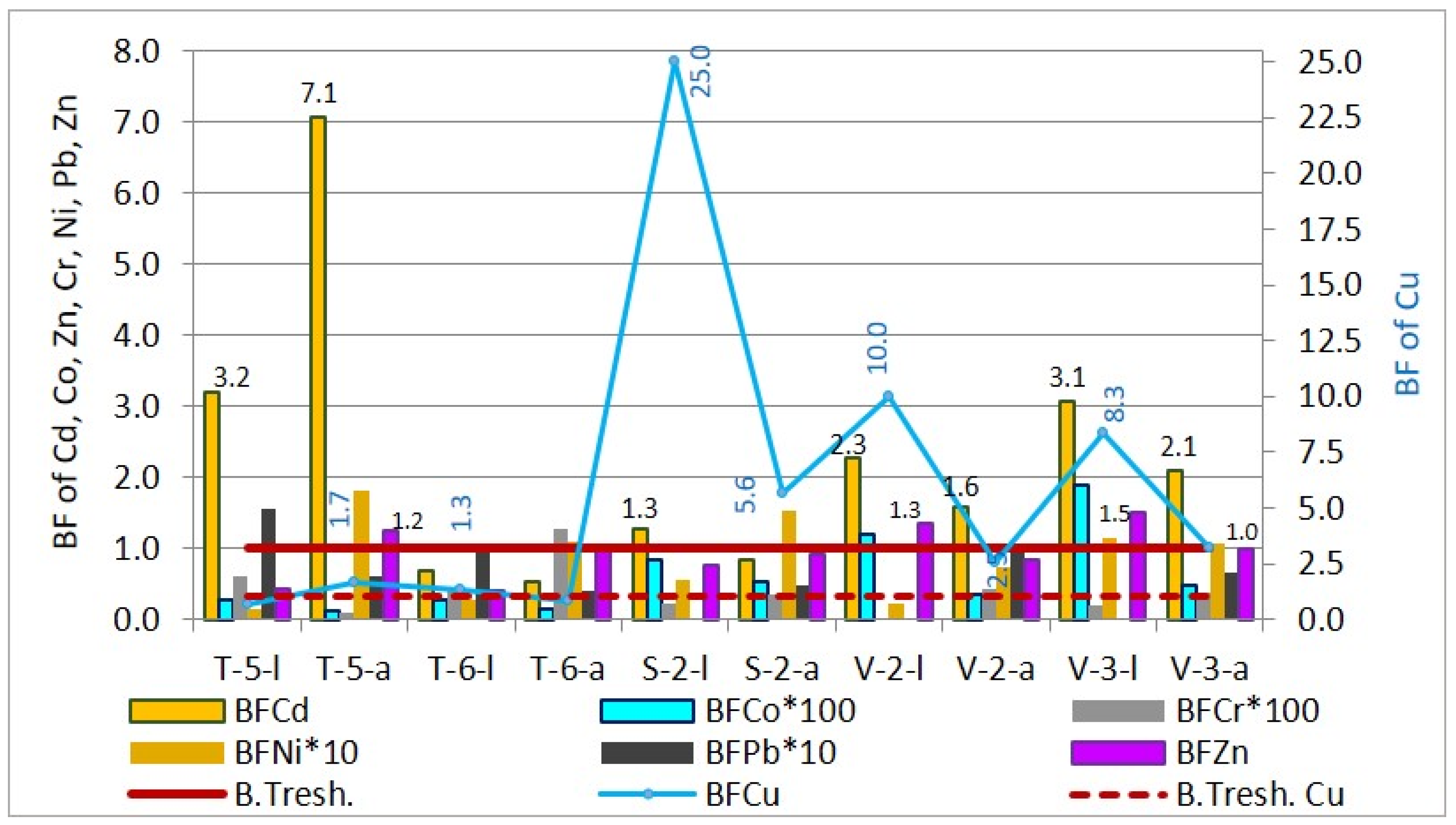 Applsci 14 05616 g012