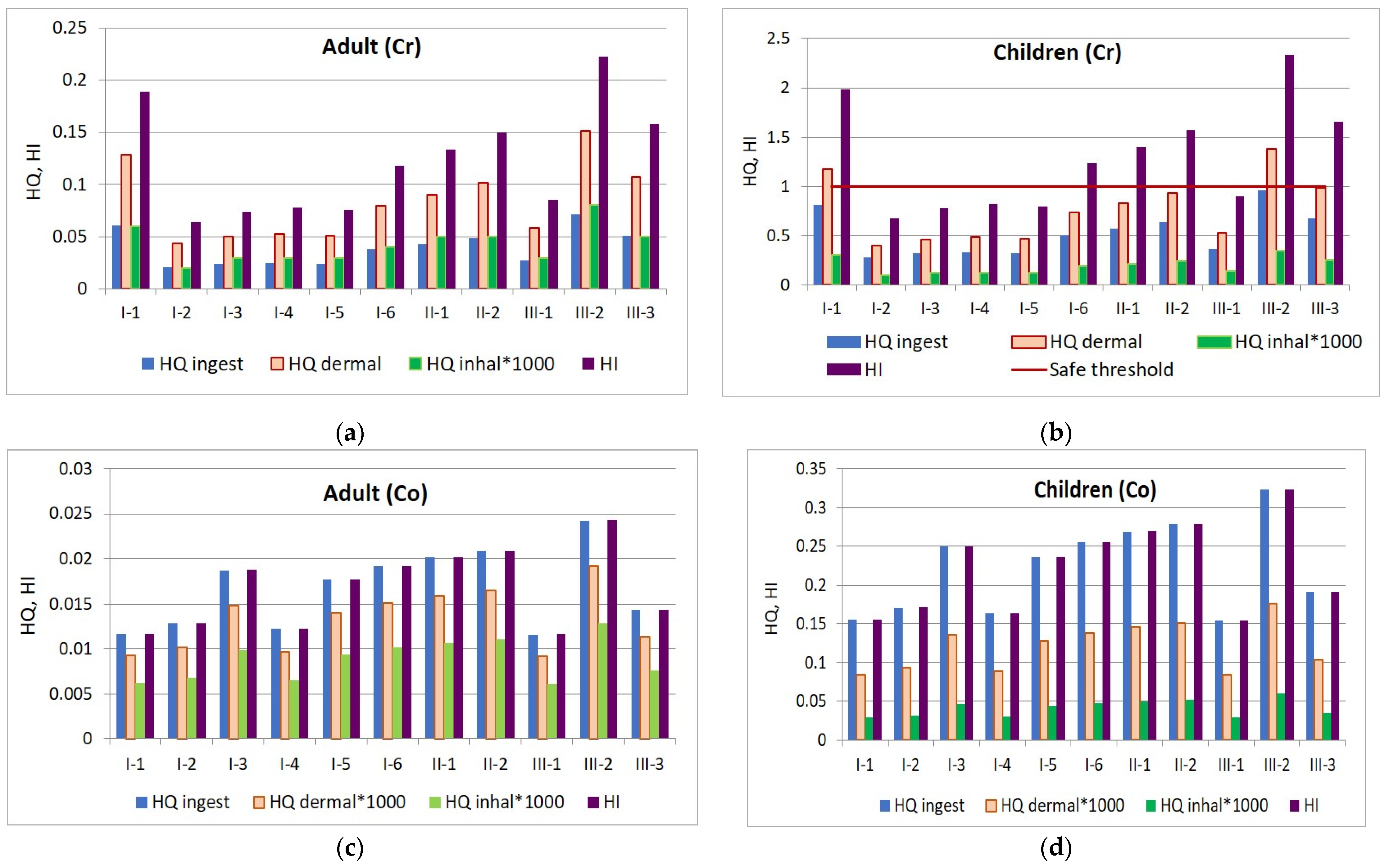 Applsci 14 05616 g013