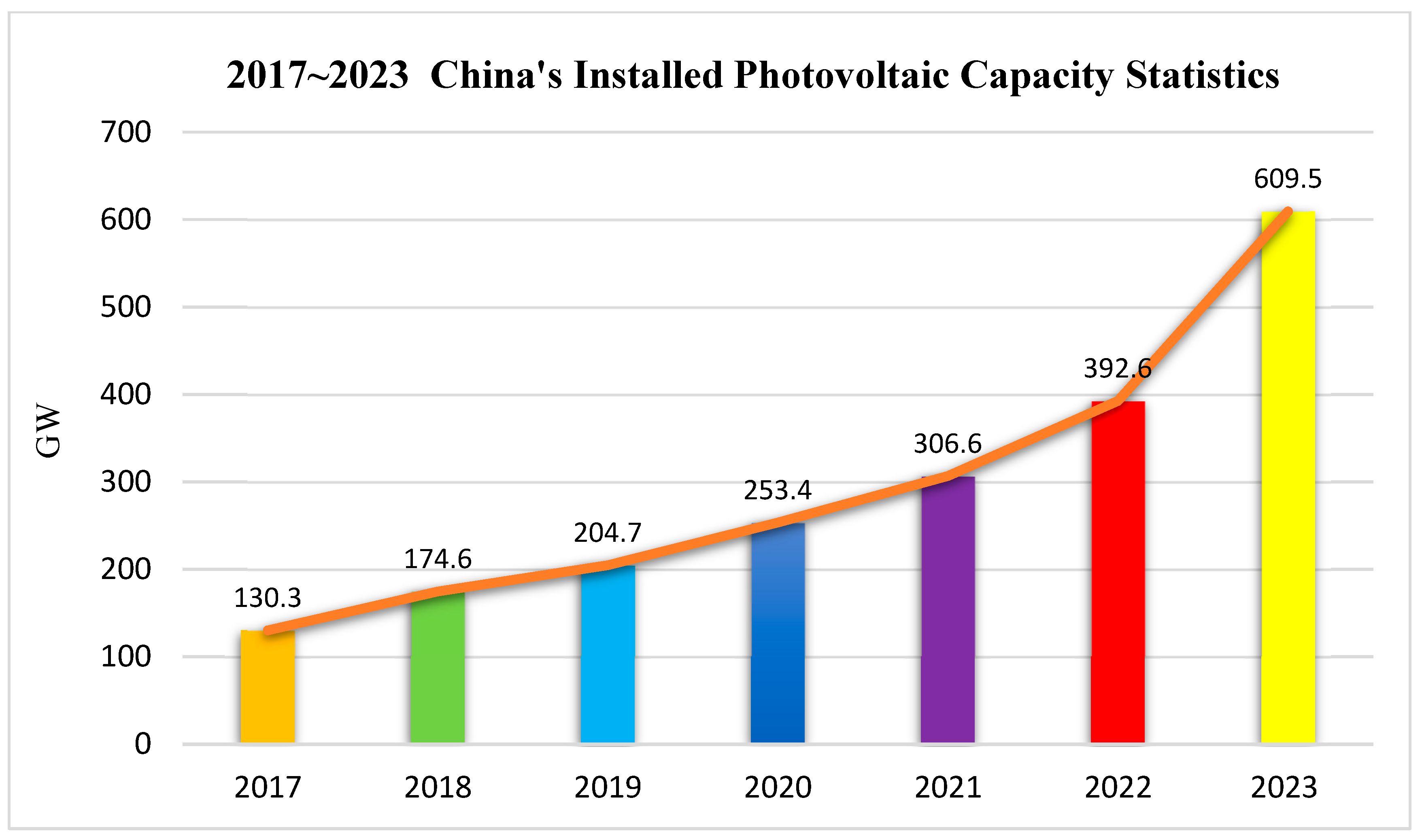 Applsci 14 05617 g001