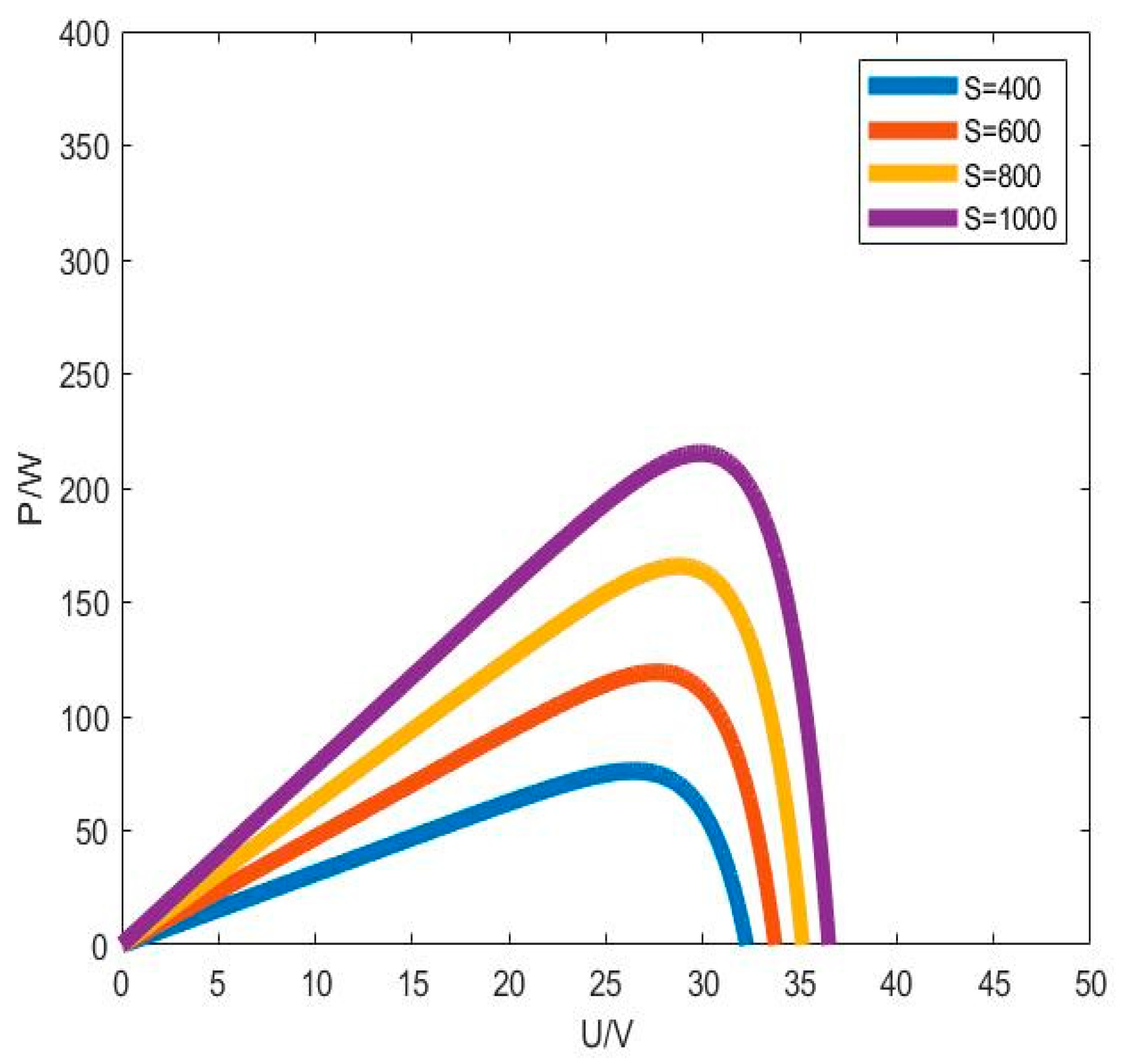 Applsci 14 05617 g004