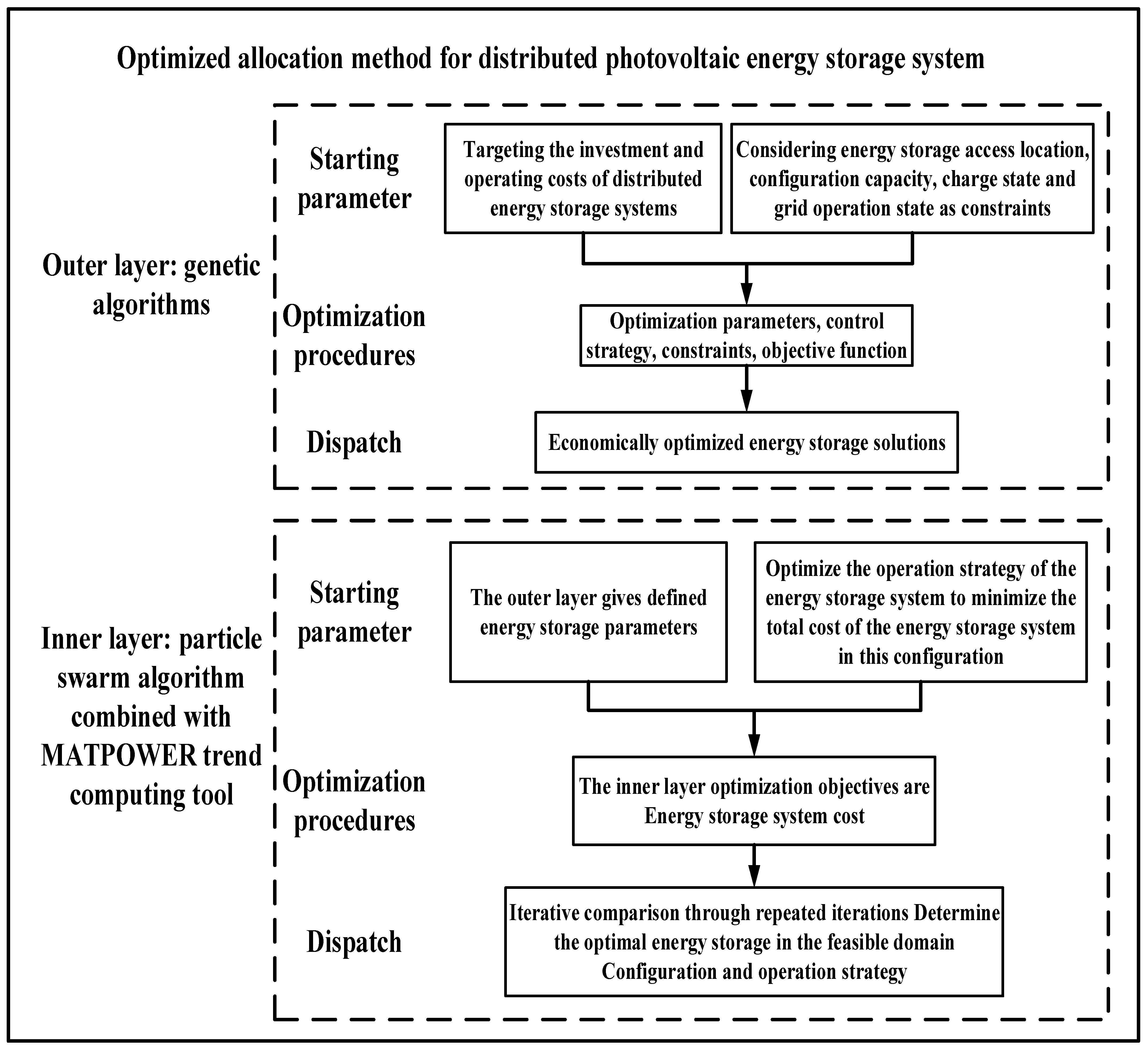 Applsci 14 05617 g009