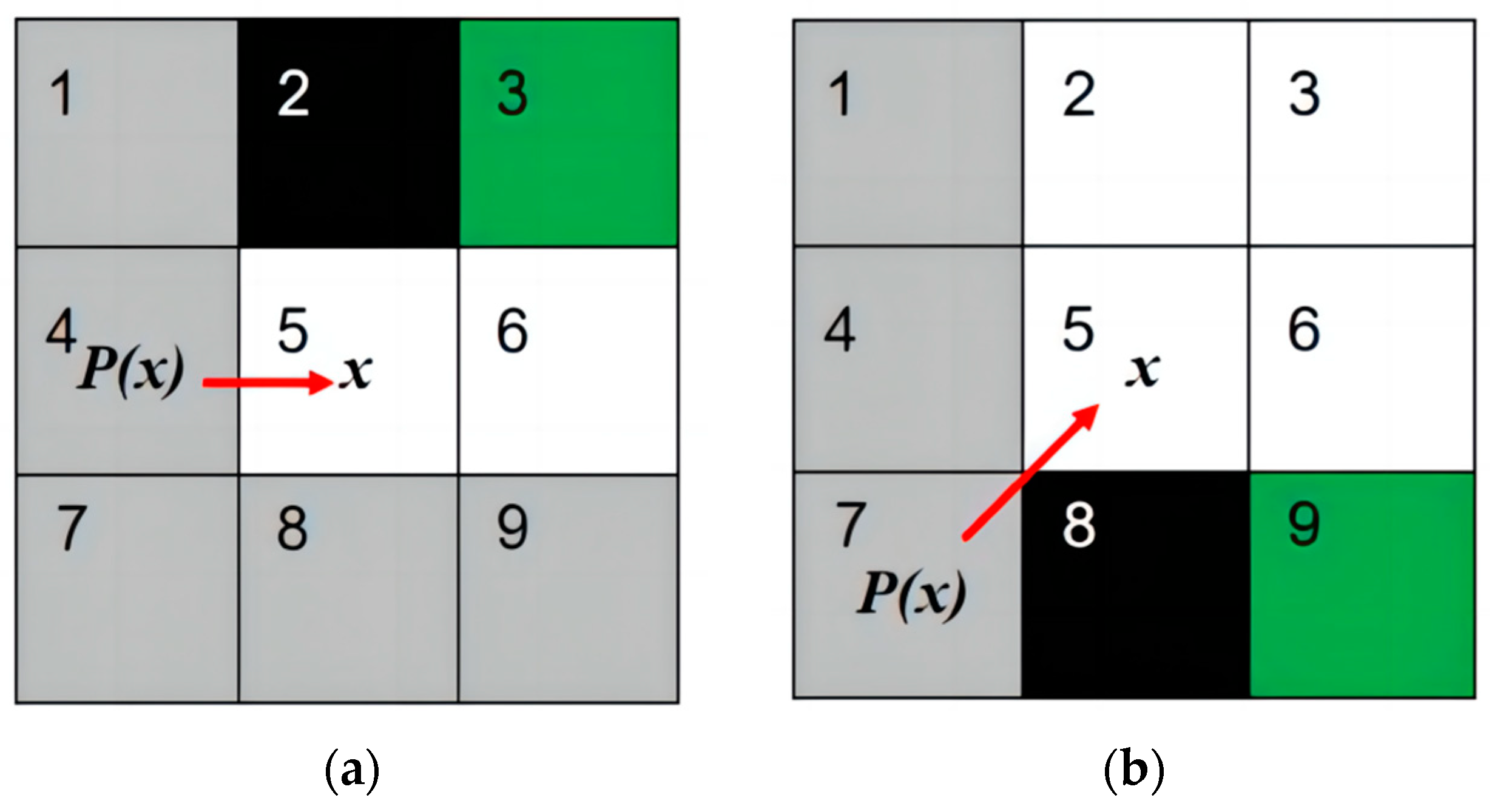 Applsci 14 05622 g009