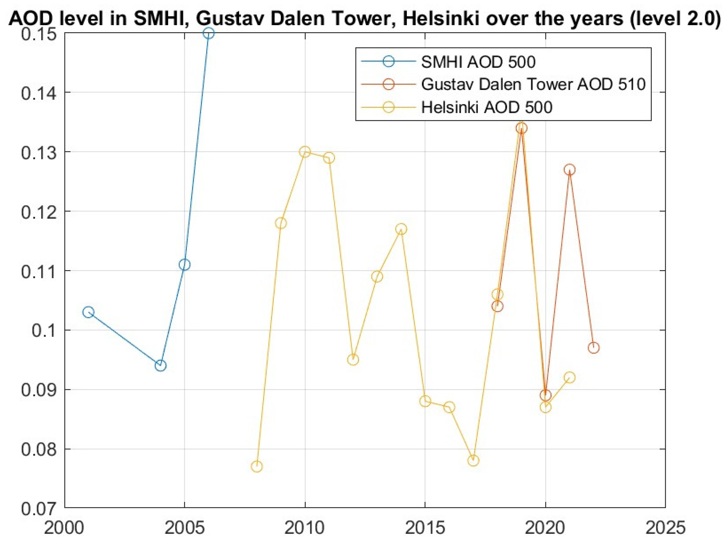 Applsci 14 05633 g003