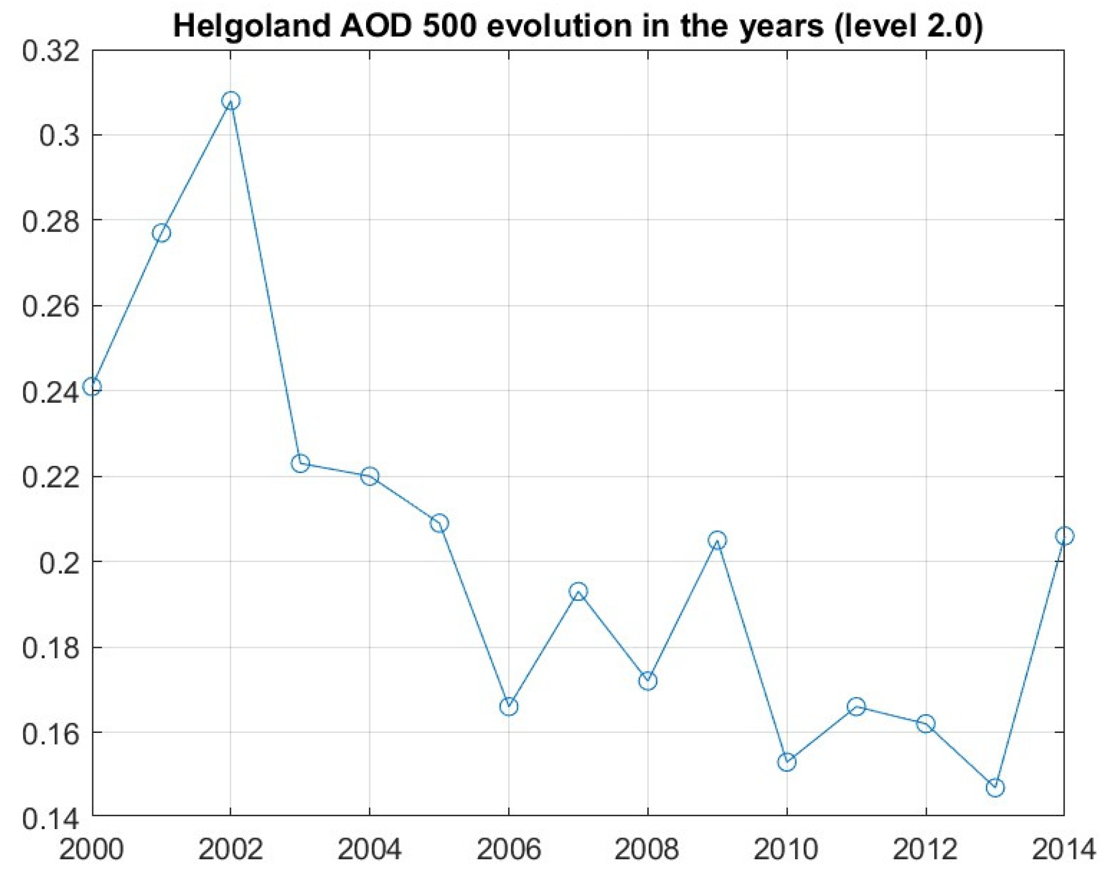 Applsci 14 05633 g004