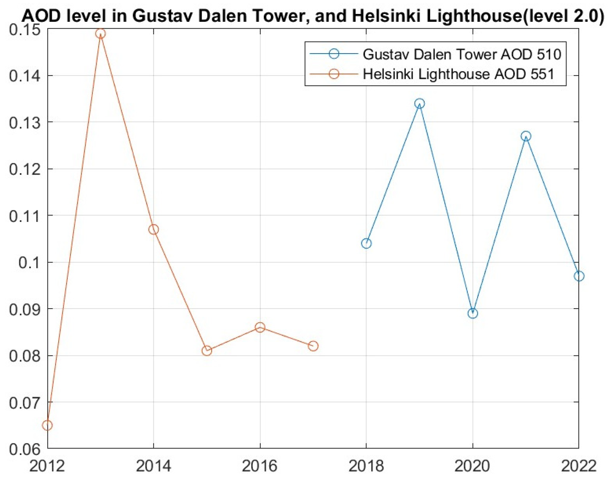 Applsci 14 05633 g005