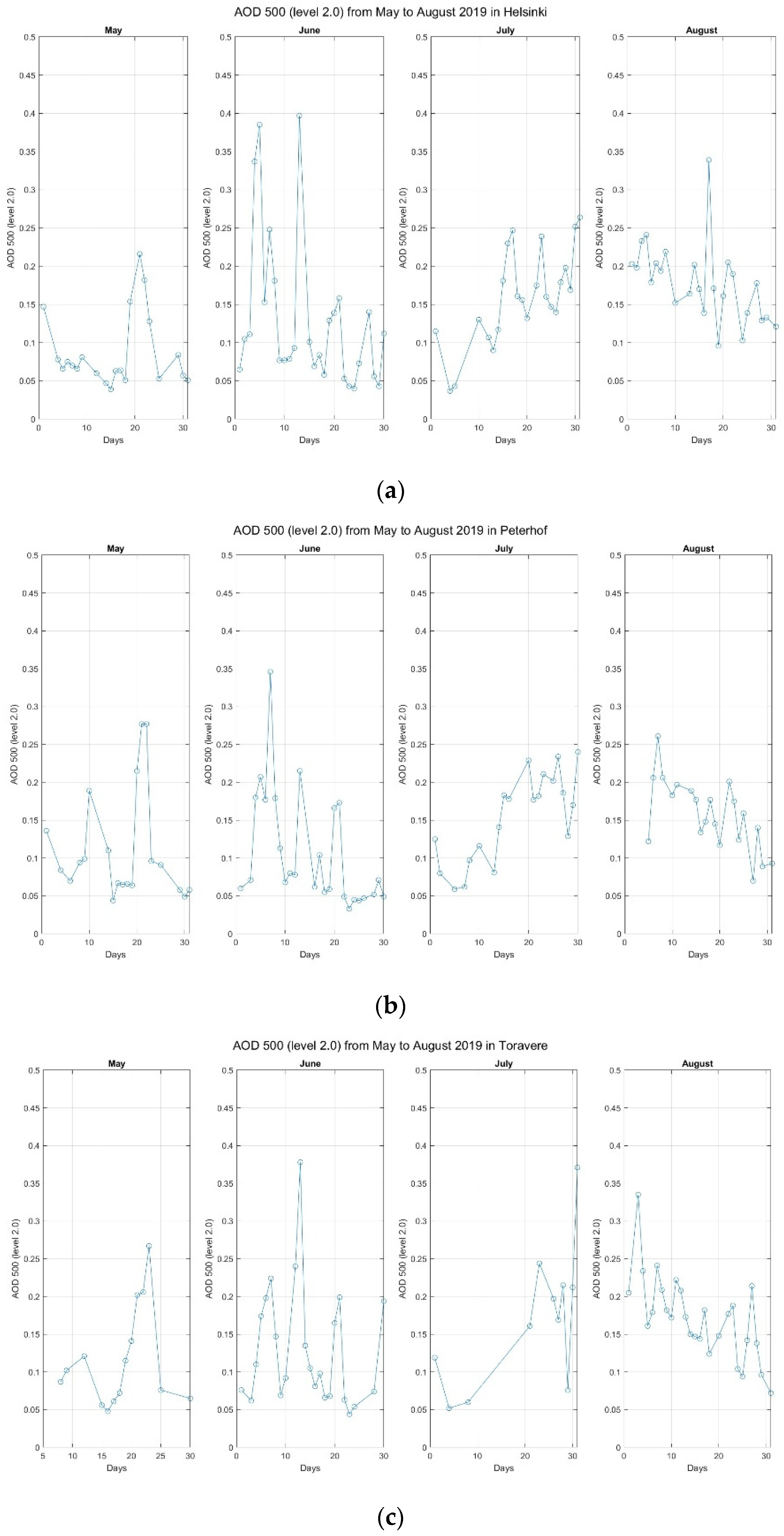 Applsci 14 05633 g011a