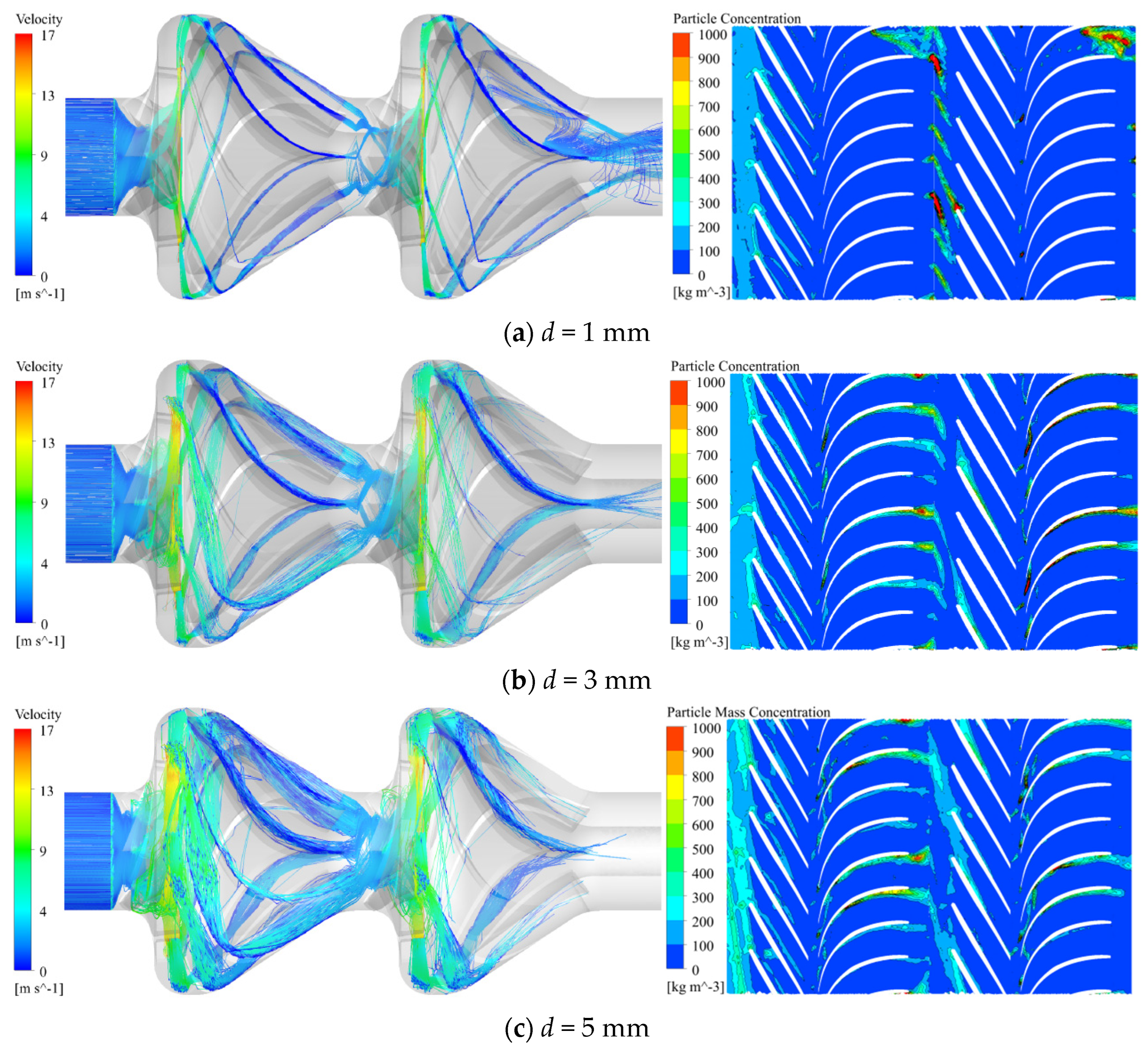 Applsci 14 05634 g005
