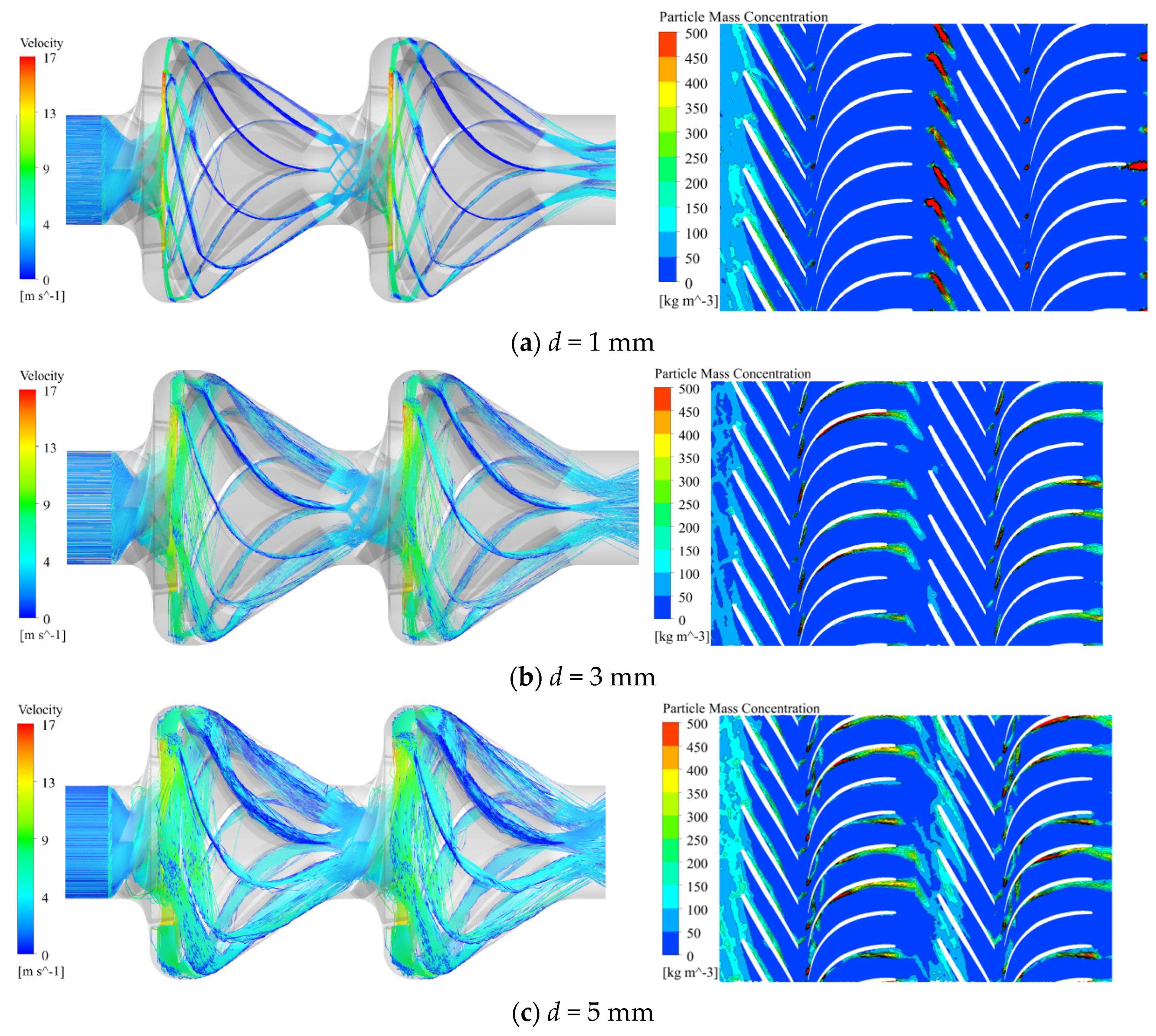 Applsci 14 05634 g007