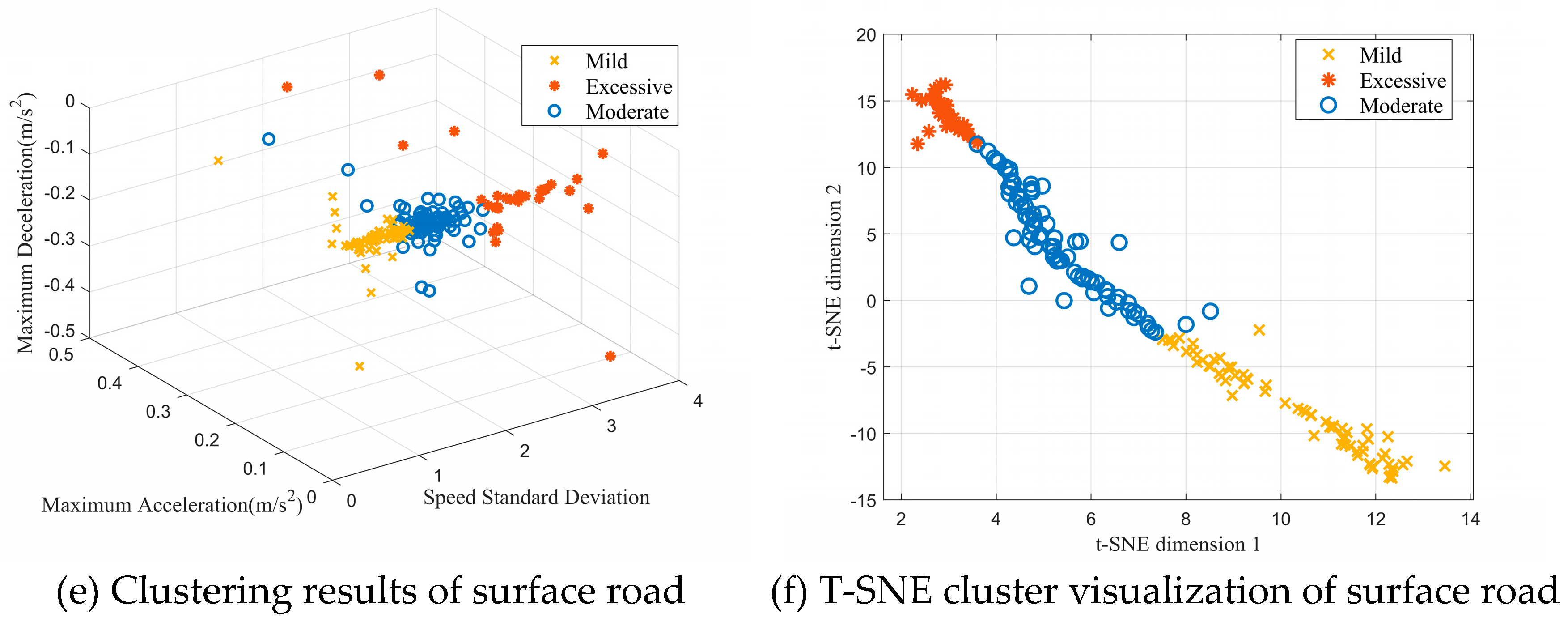 Applsci 14 05636 g002b