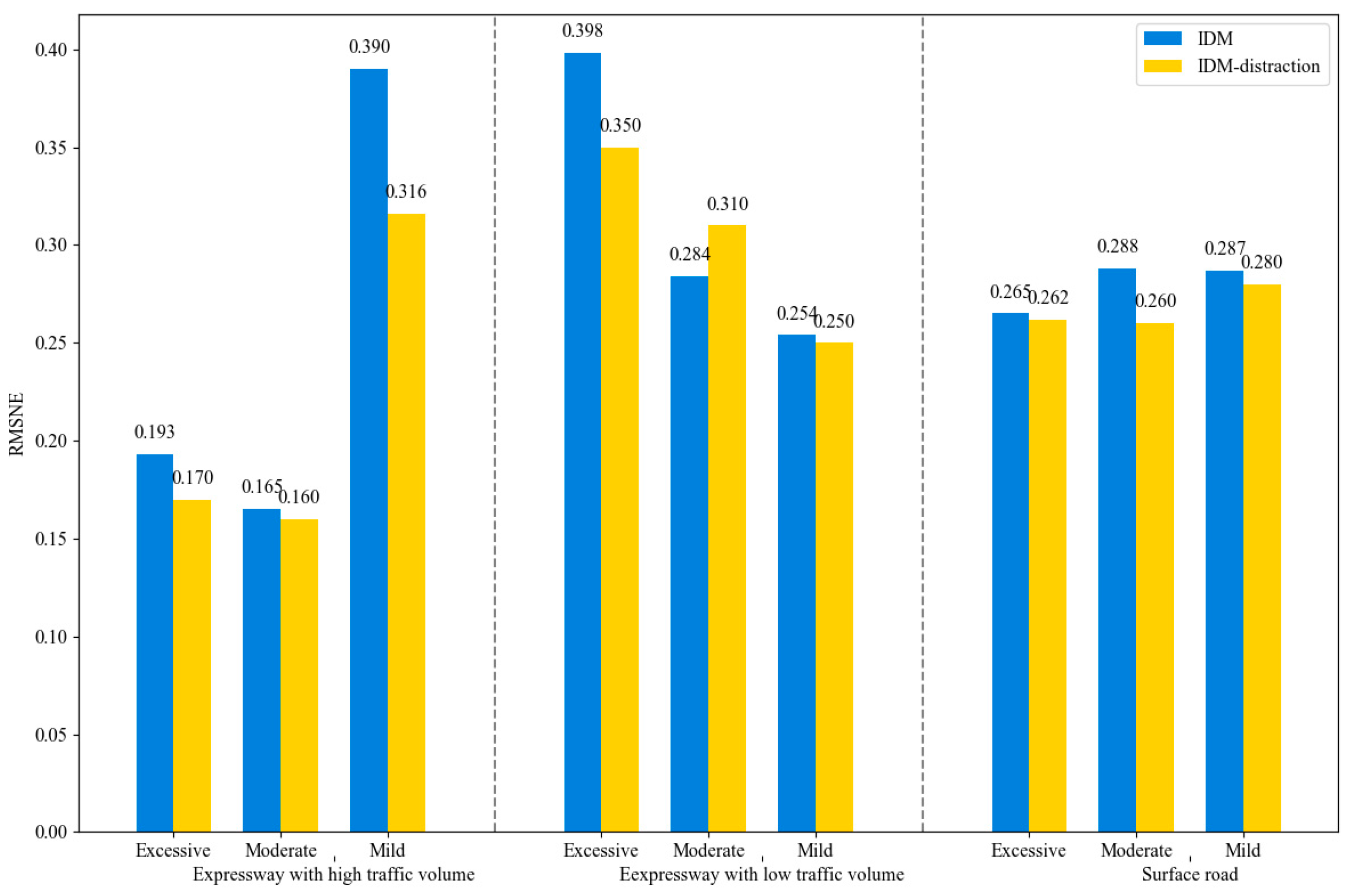 Applsci 14 05636 g003