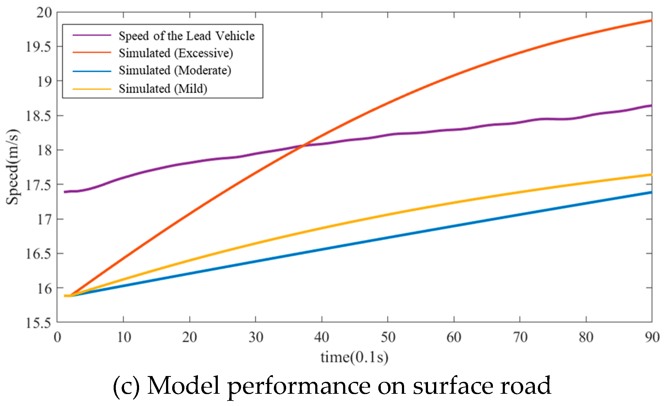 Applsci 14 05636 g005b