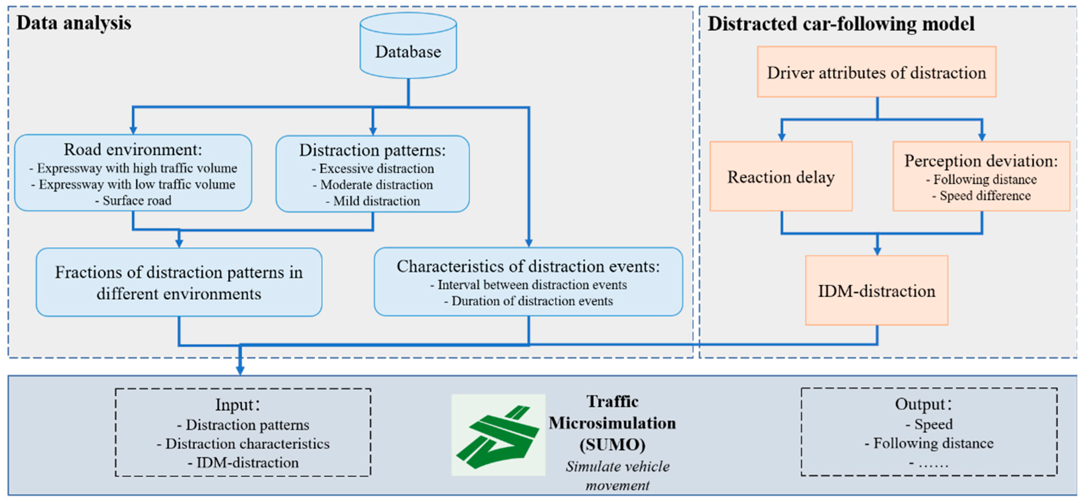 Applsci 14 05636 g006