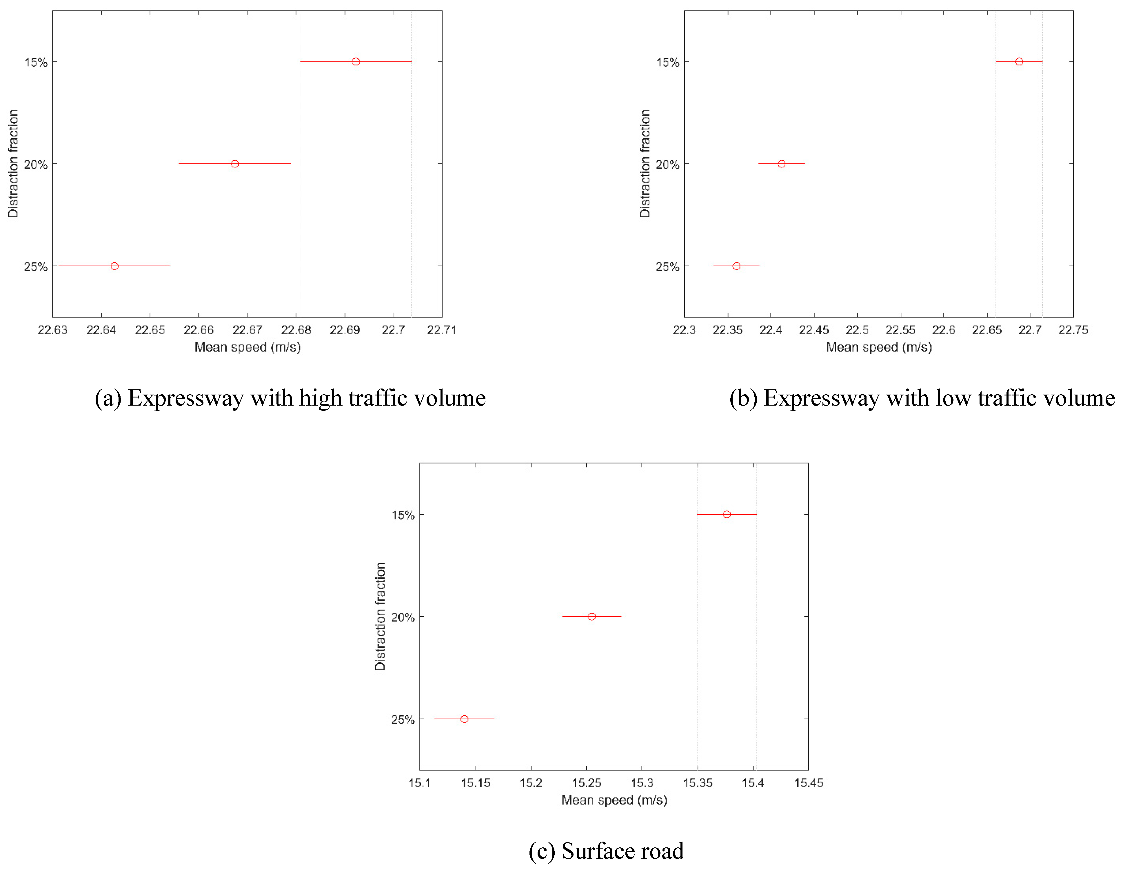 Applsci 14 05636 g007