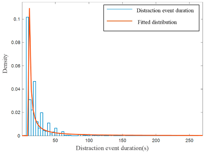 Applsci 14 05636 i002