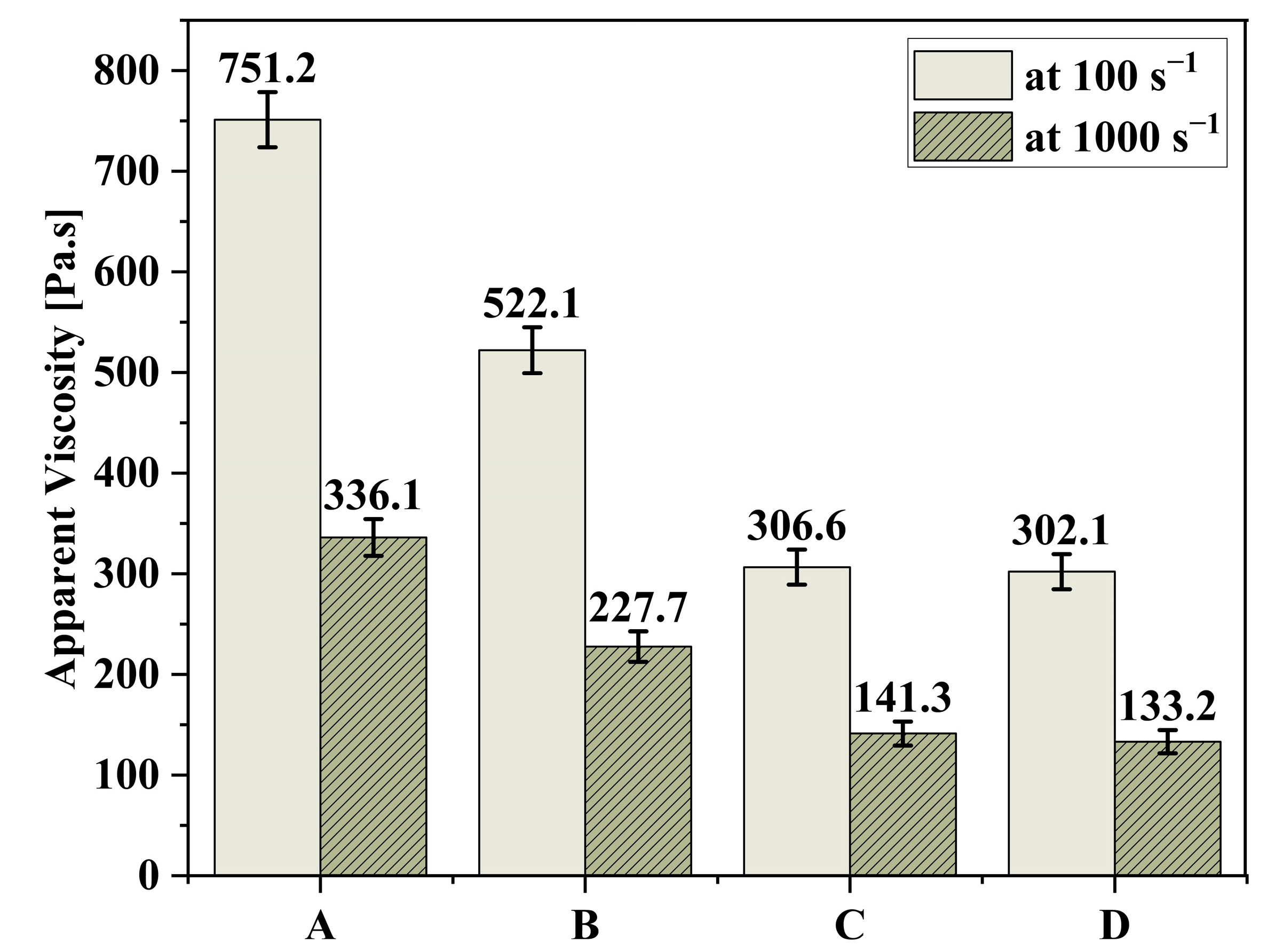Applsci 14 05638 g004