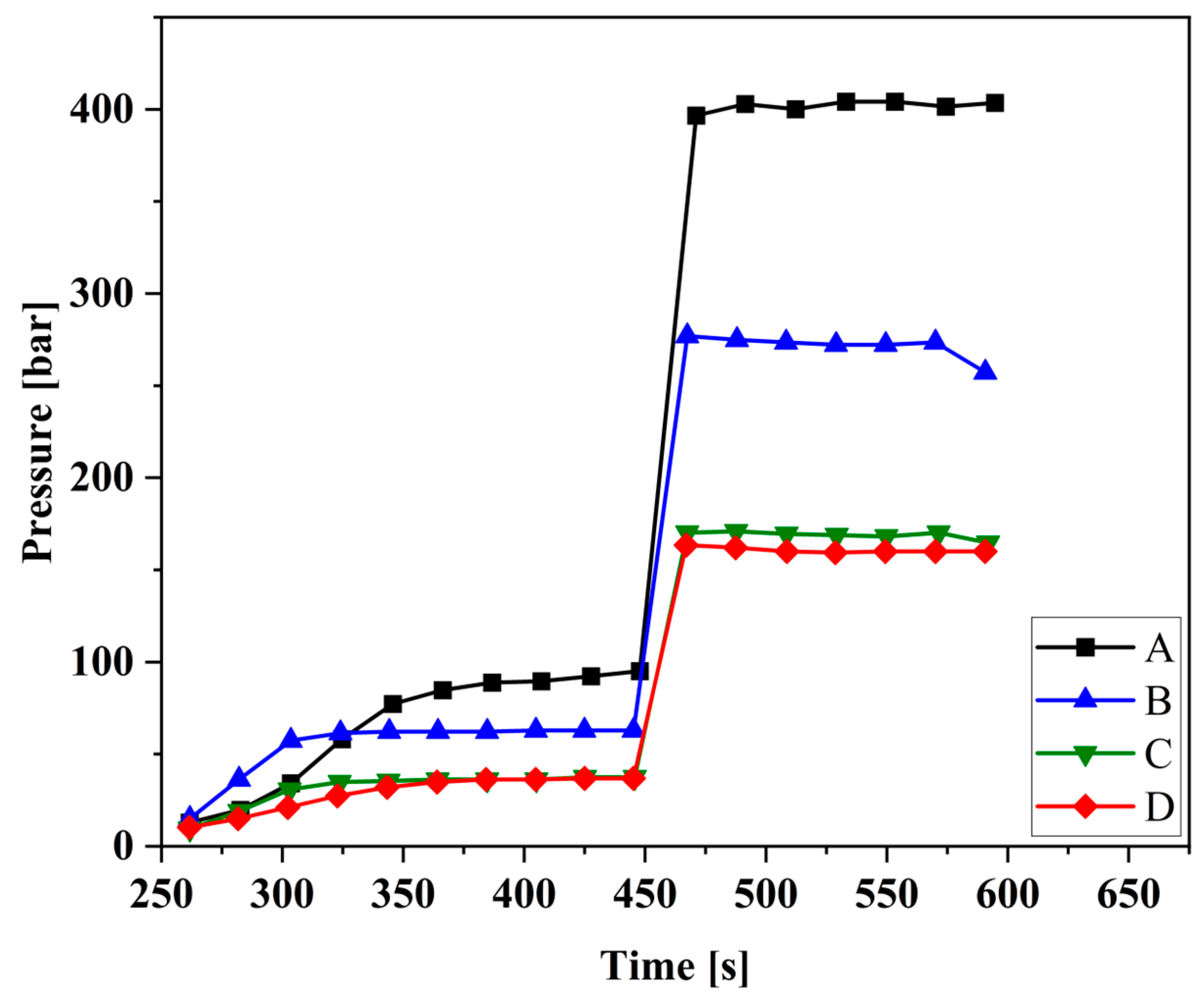 Applsci 14 05638 g005