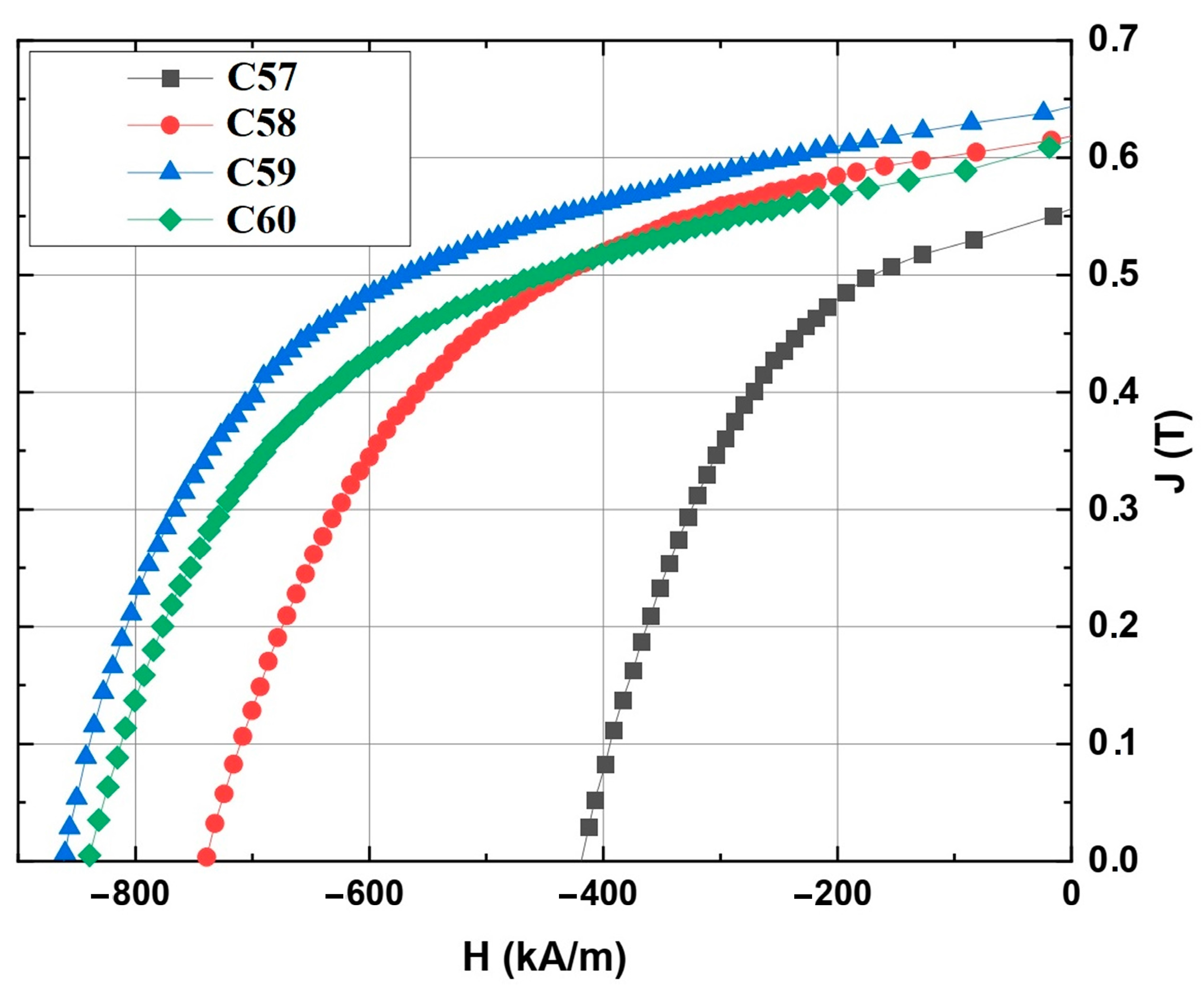 Applsci 14 05638 g007