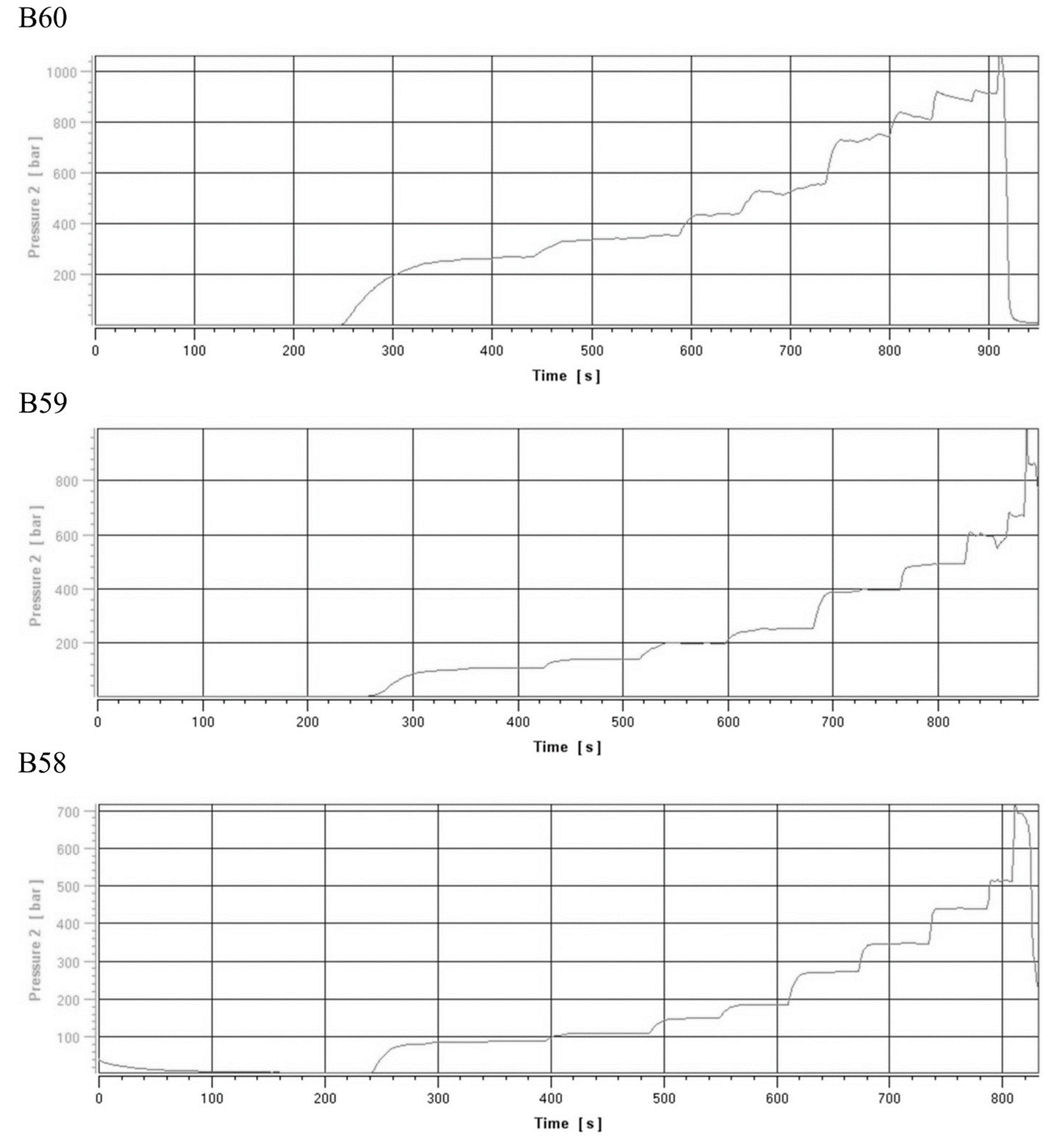 Applsci 14 05638 g0a1