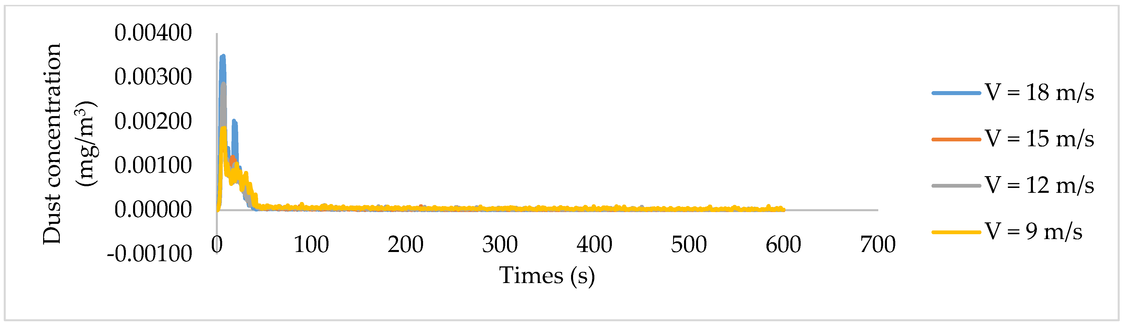 Applsci 14 05643 g012