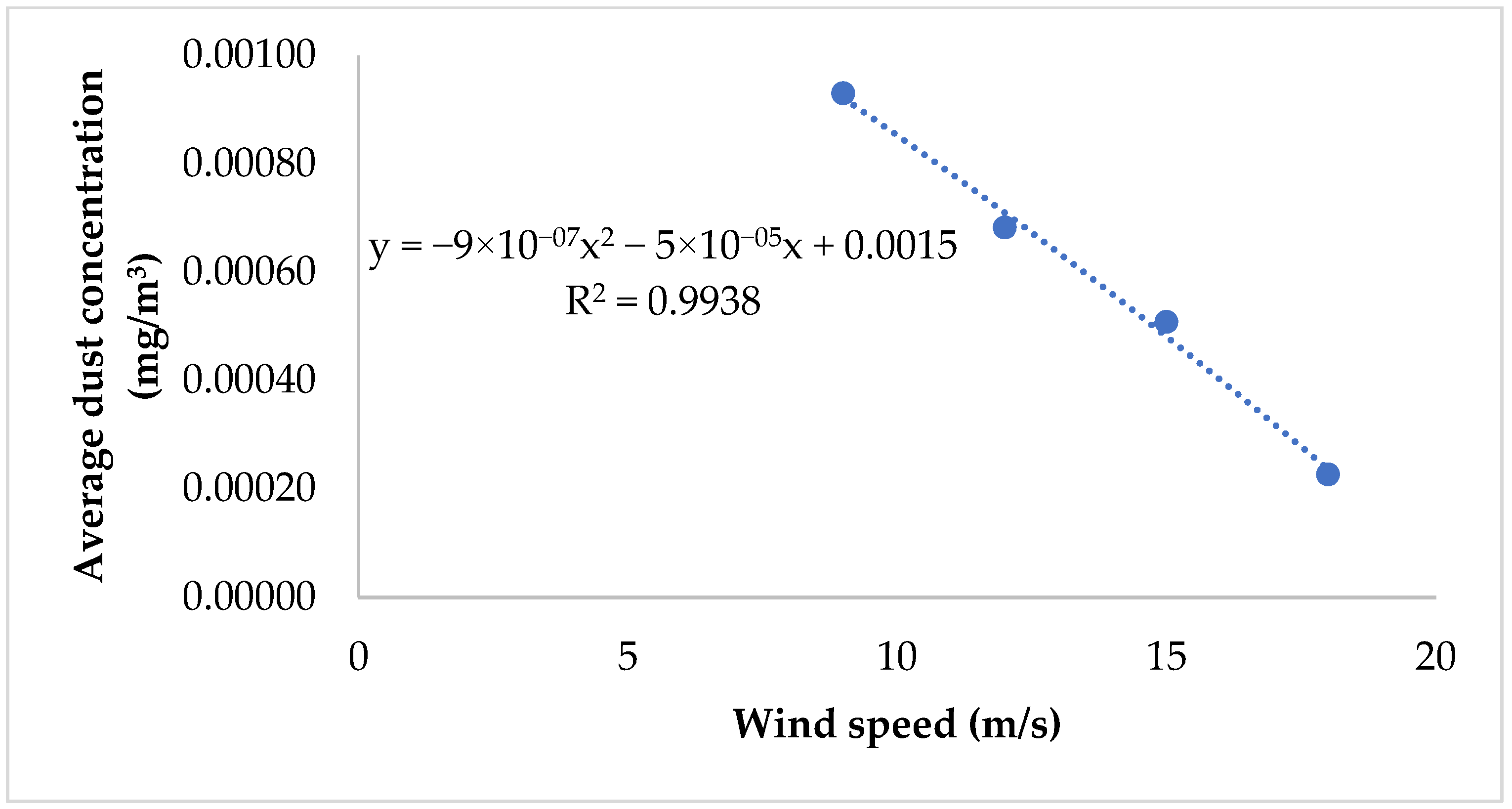 Applsci 14 05643 g015
