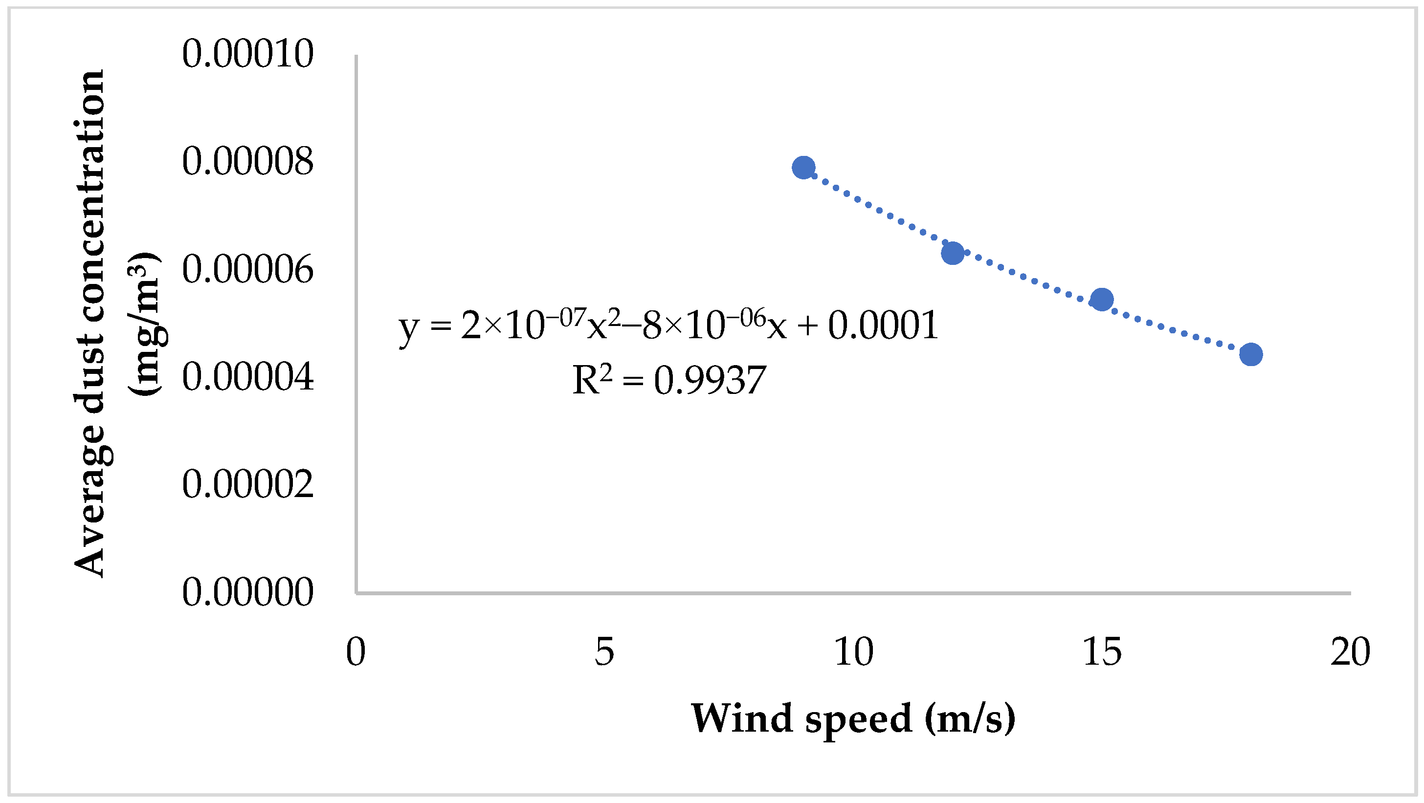Applsci 14 05643 g016