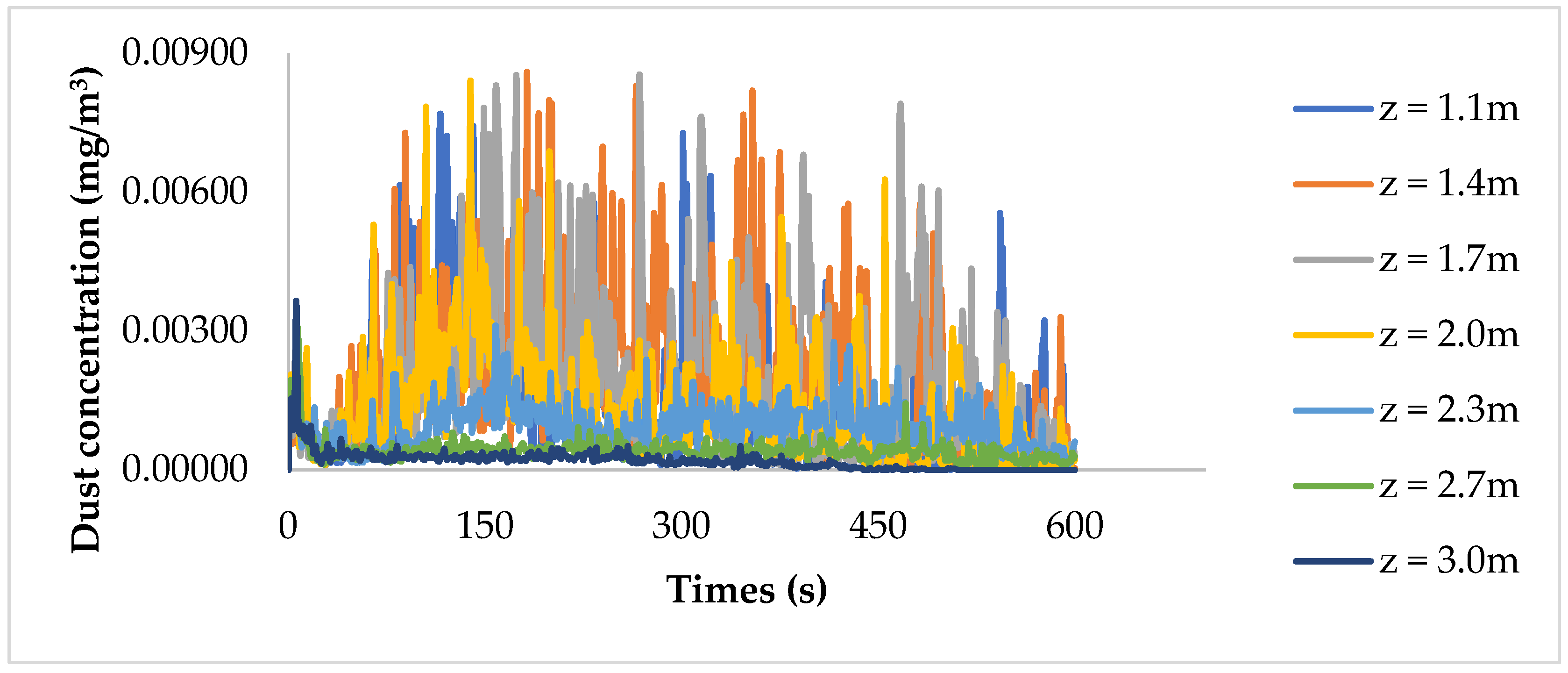 Applsci 14 05643 g022