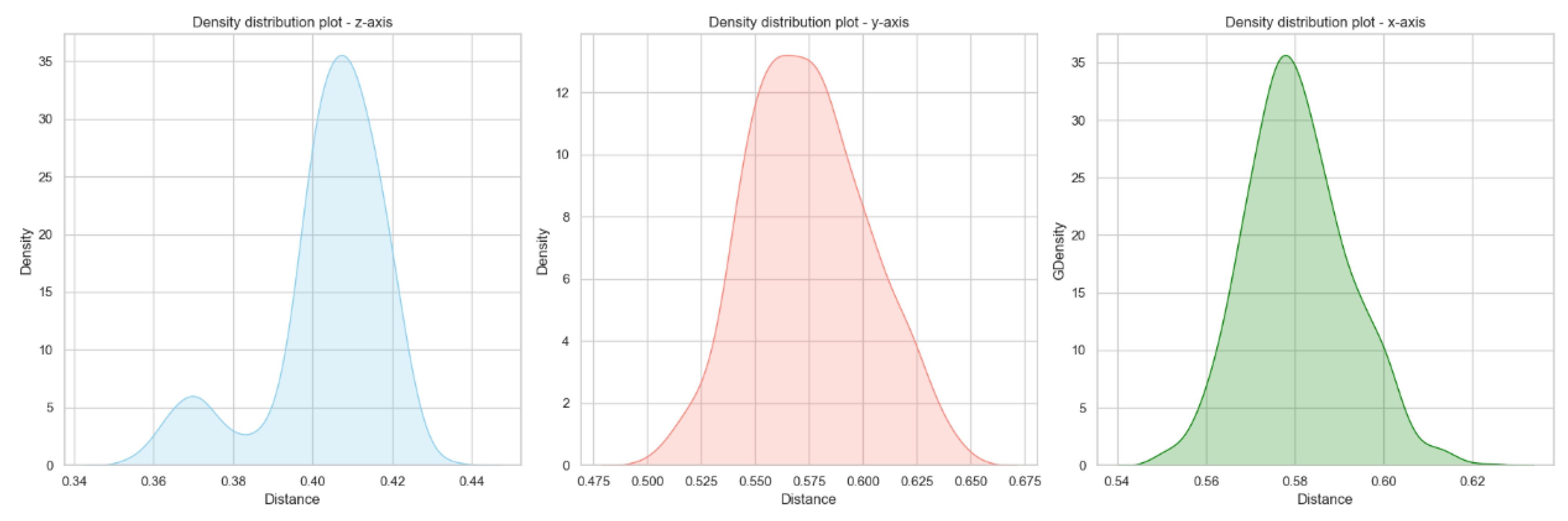 Applsci 14 05646 g004