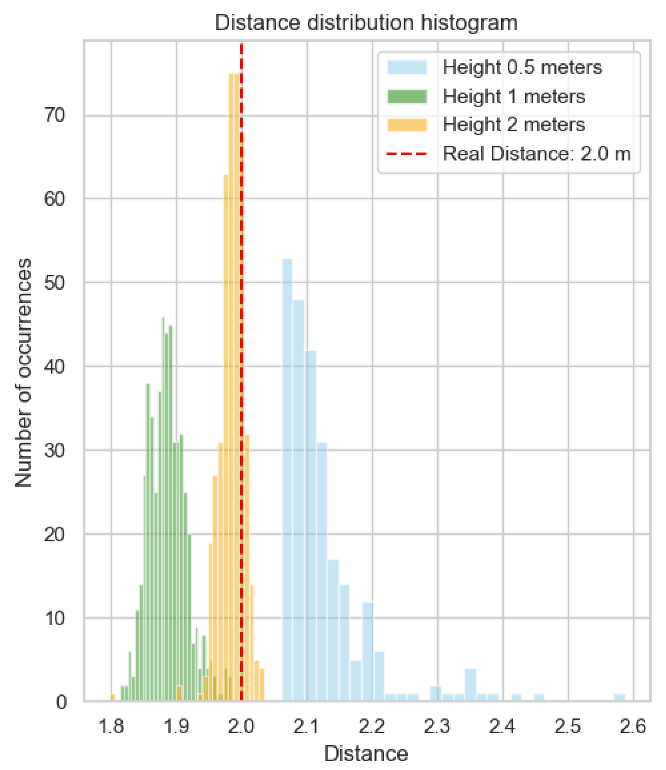 Applsci 14 05646 g007