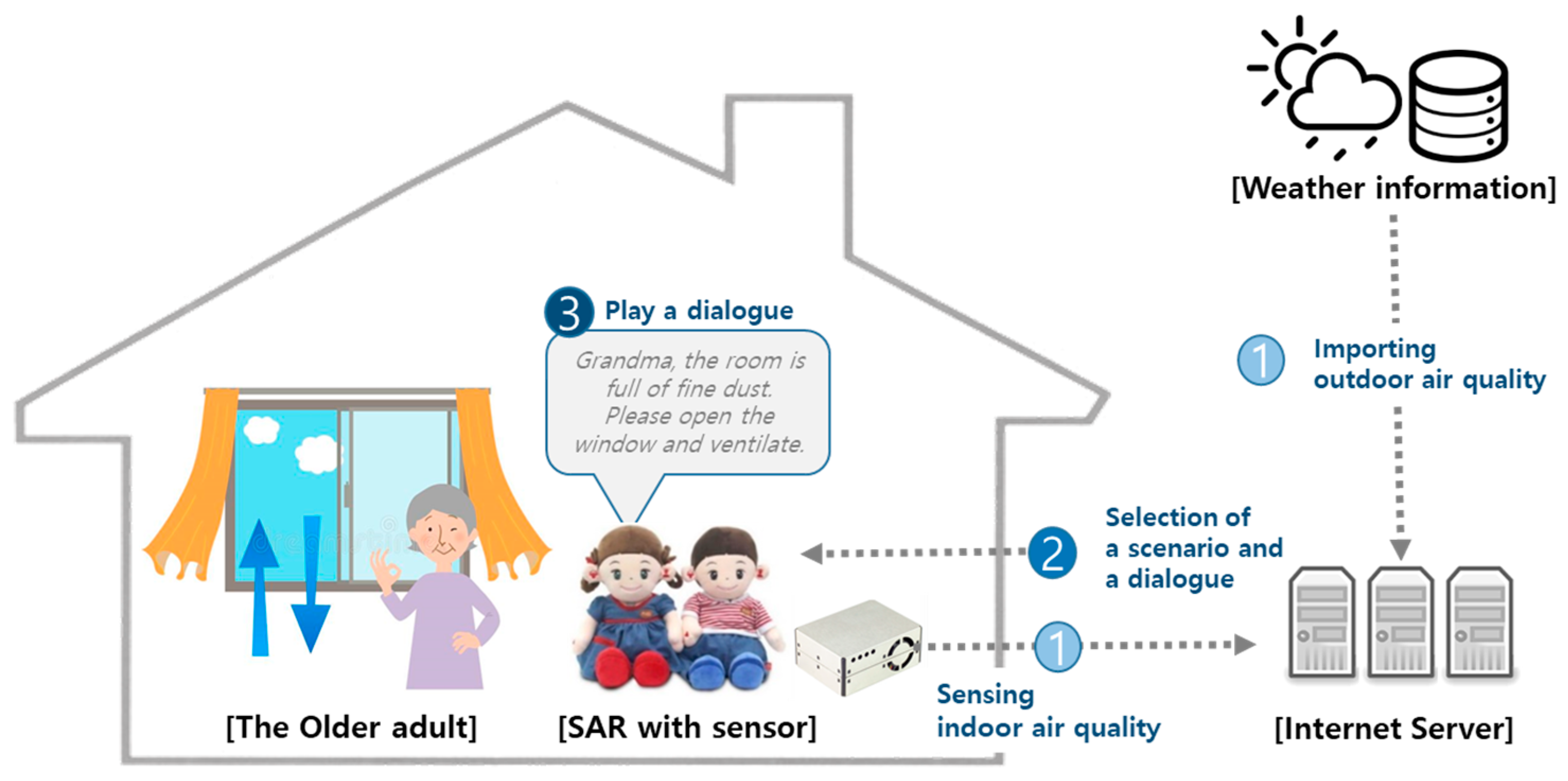 Applsci 14 05647 g003