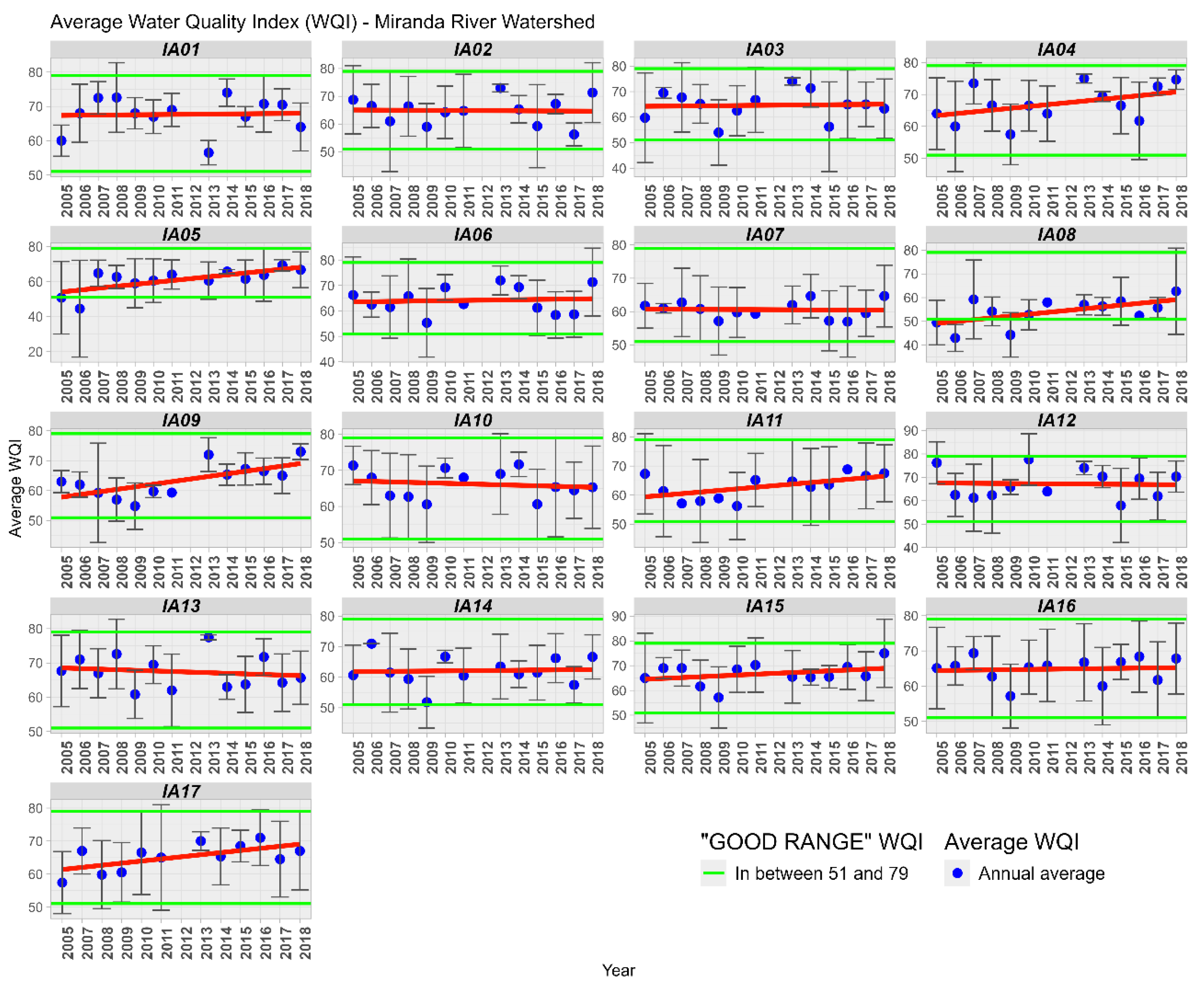 Applsci 14 05666 g005