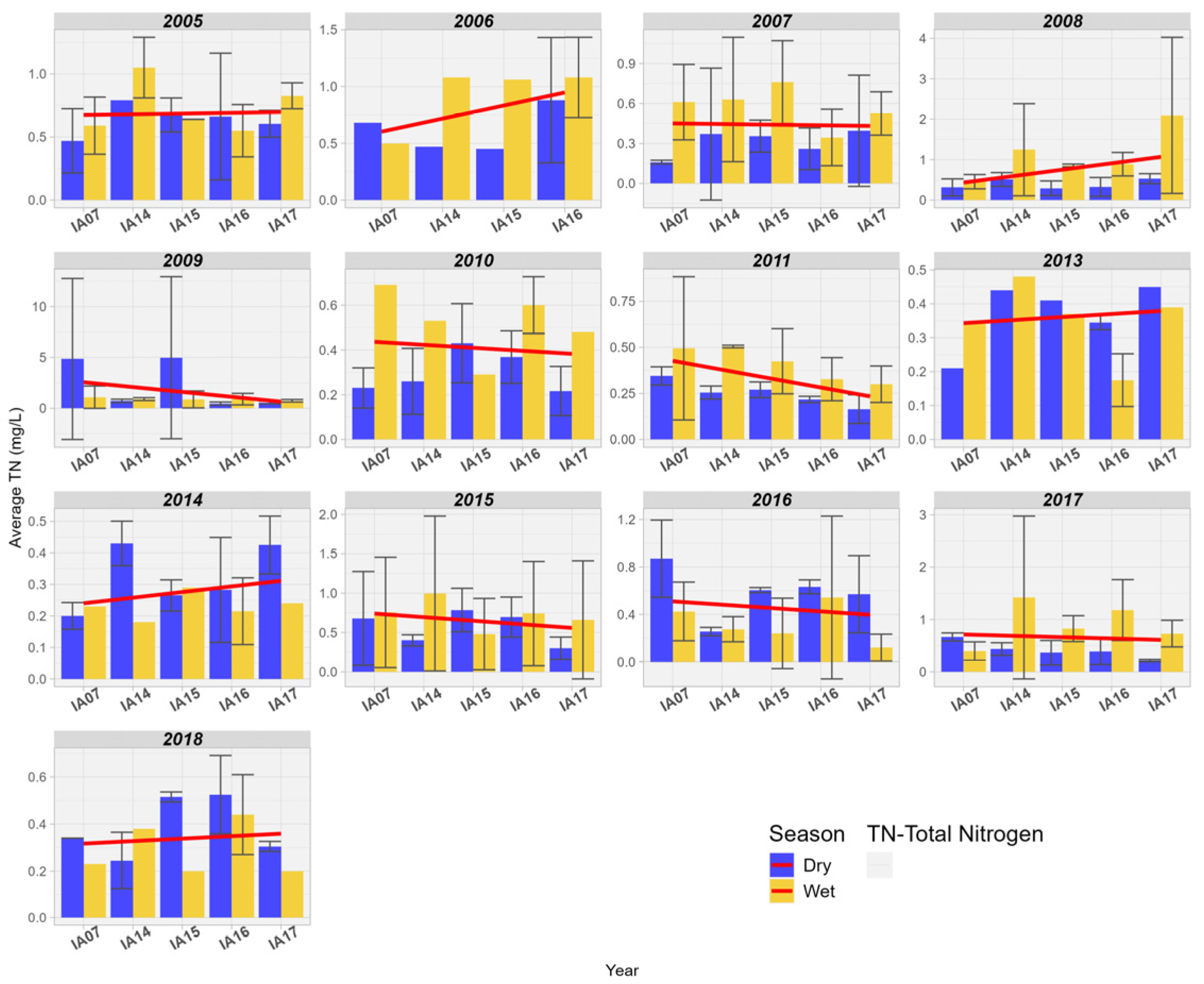 Applsci 14 05666 g012