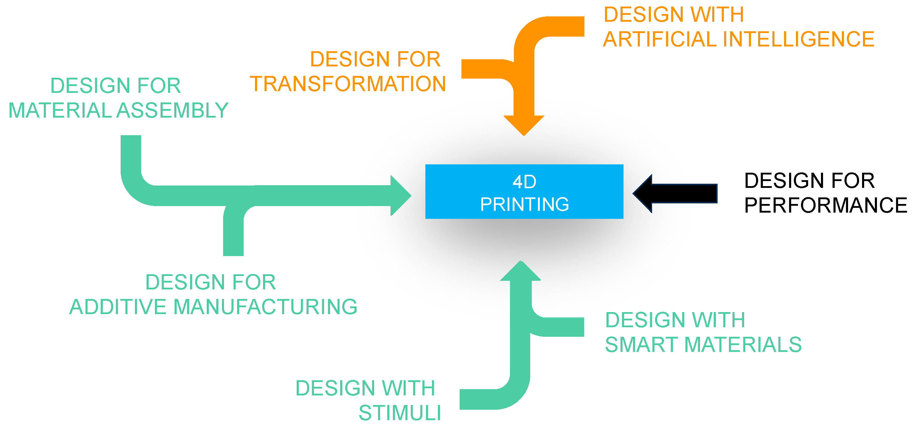 Applsci 14 05669 g007