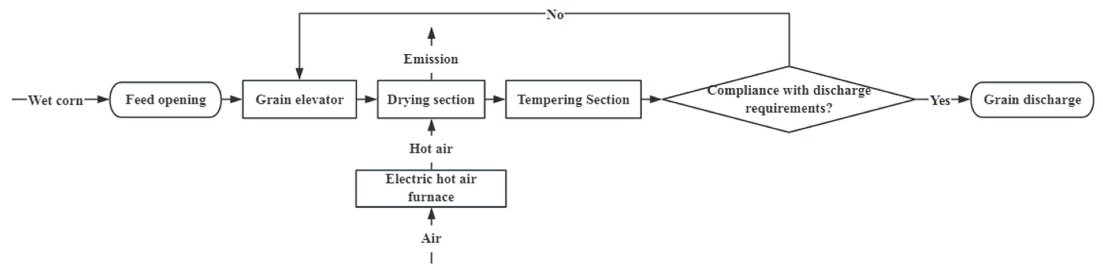 Applsci 14 05680 g001