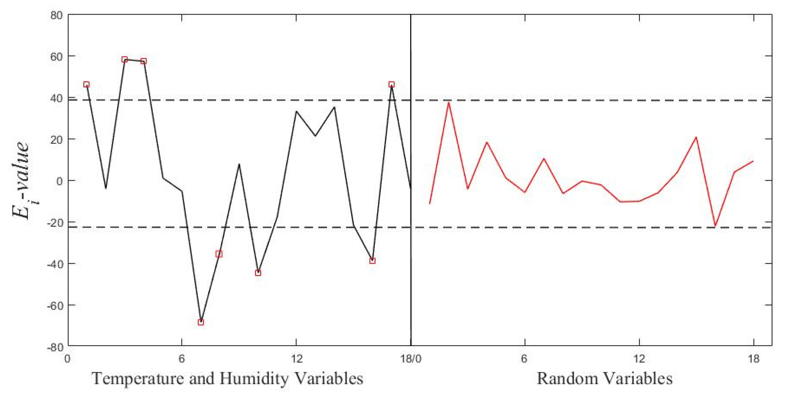 Applsci 14 05680 g005