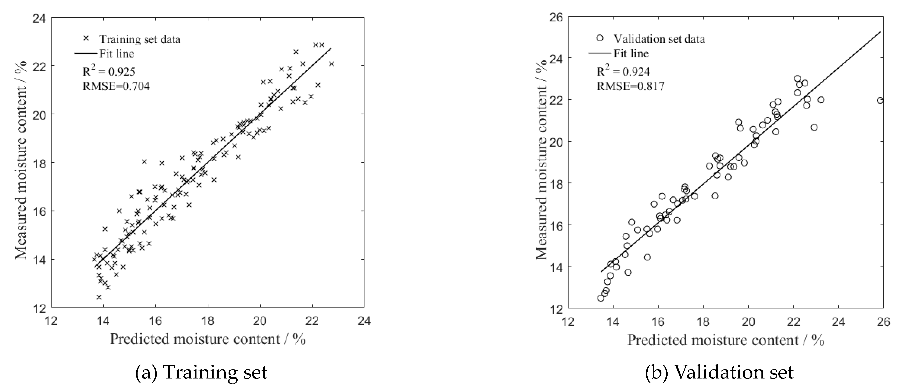 Applsci 14 05680 g006
