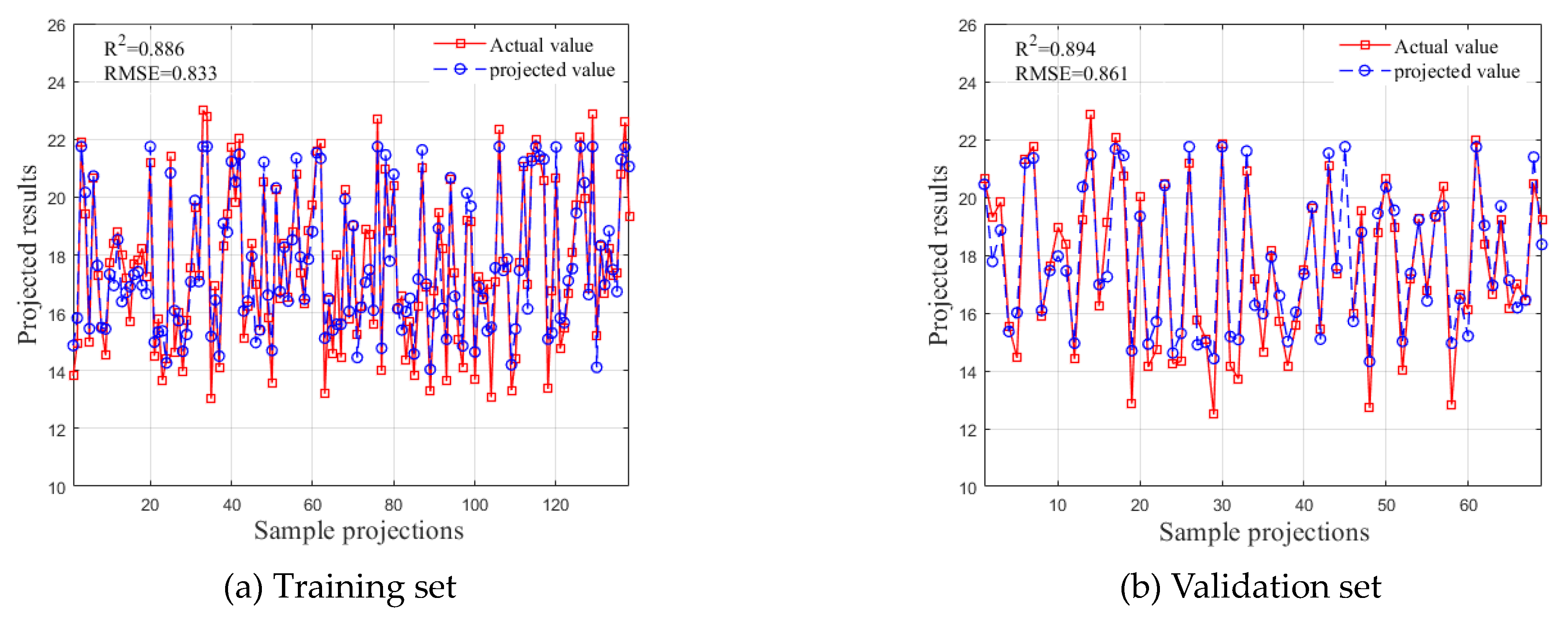 Applsci 14 05680 g008