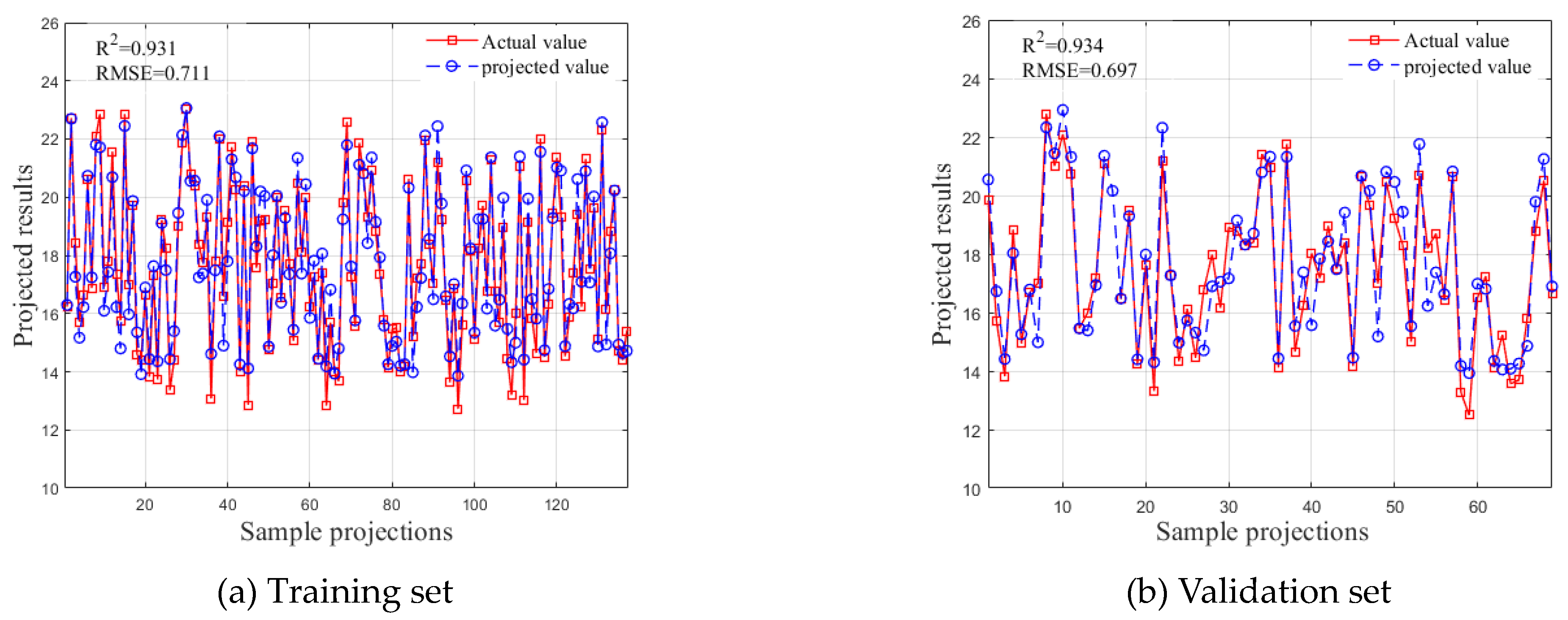 Applsci 14 05680 g009