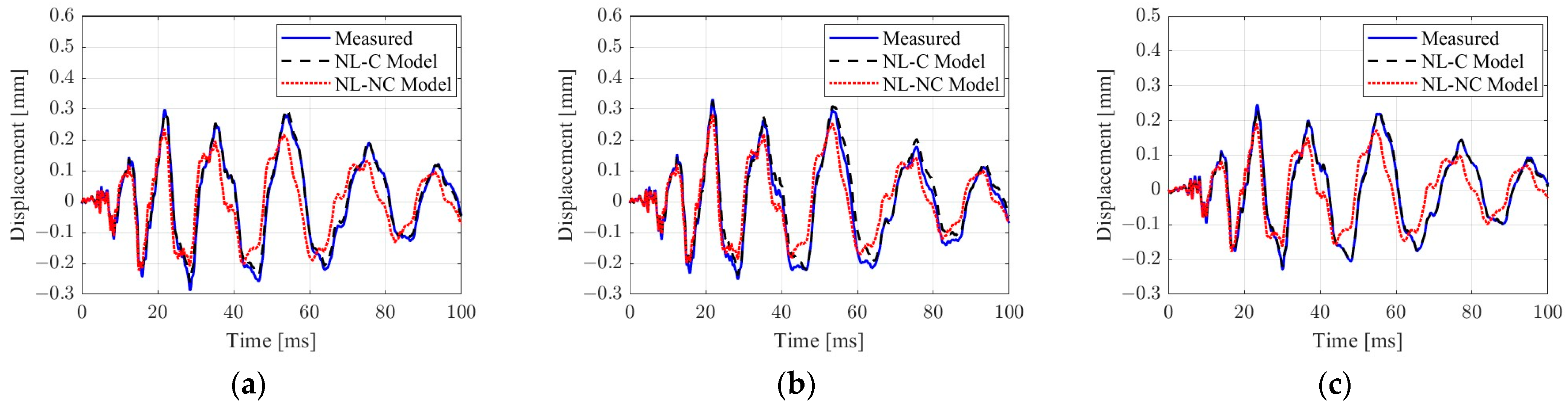 Applsci 14 05681 g005