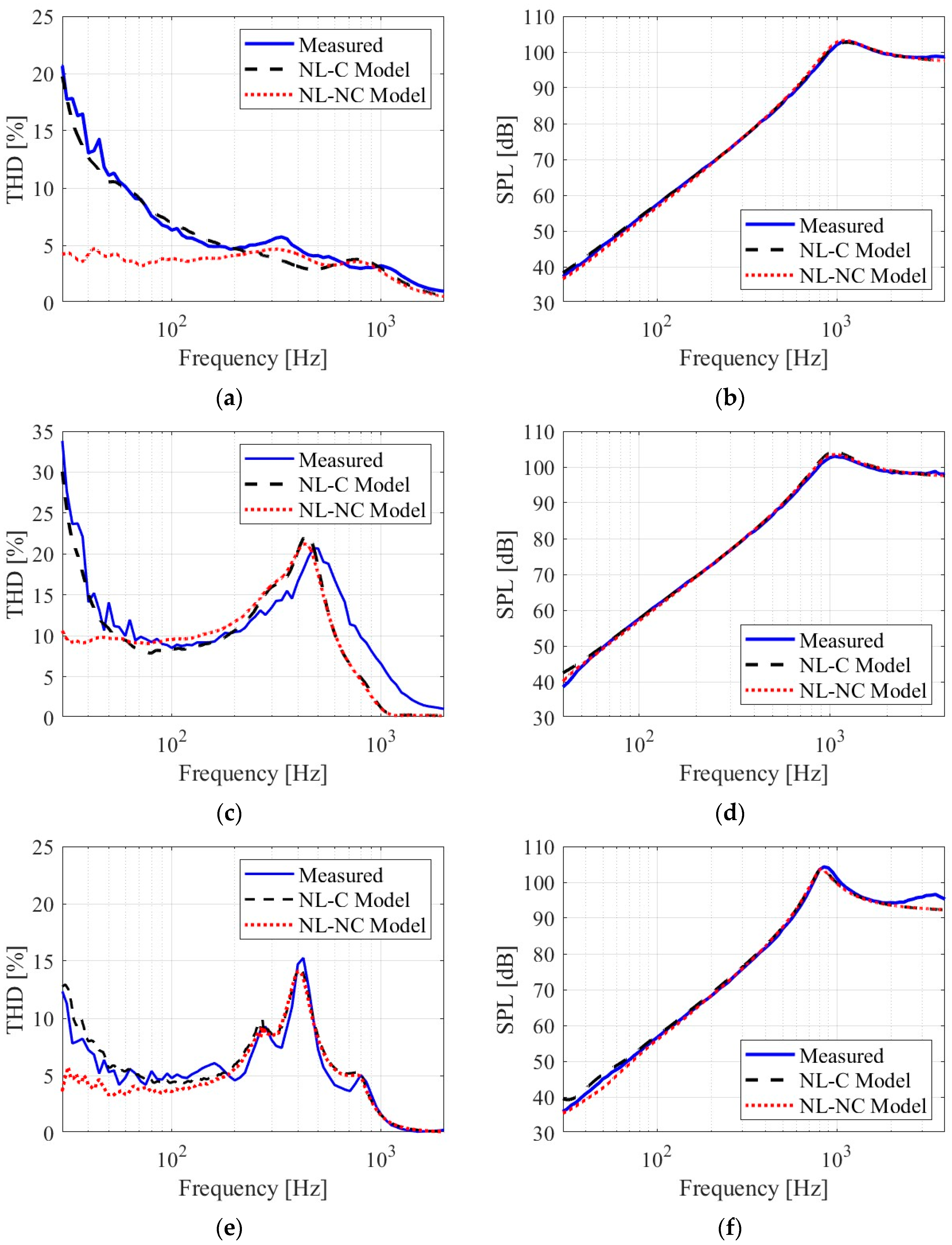 Applsci 14 05681 g006