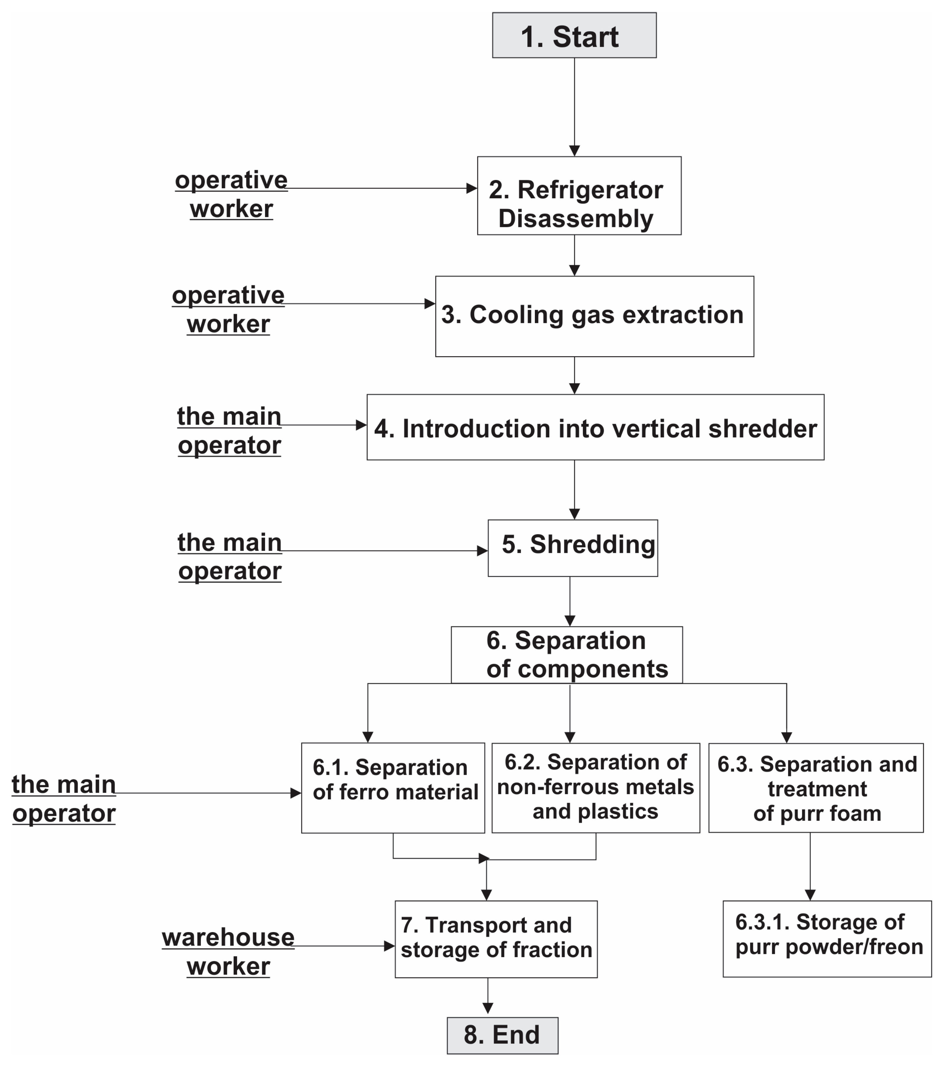 Applsci 14 05685 g003